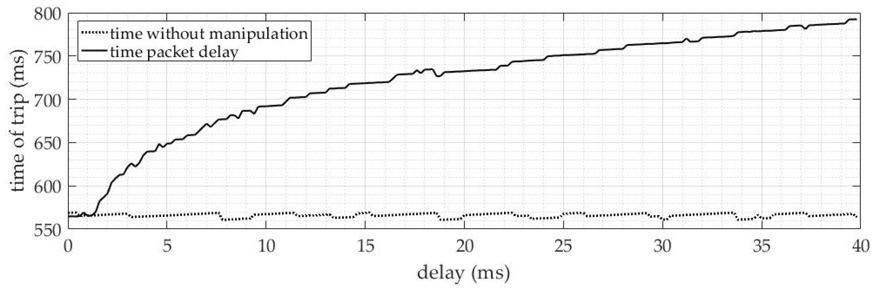 Energies 16 03386 g020