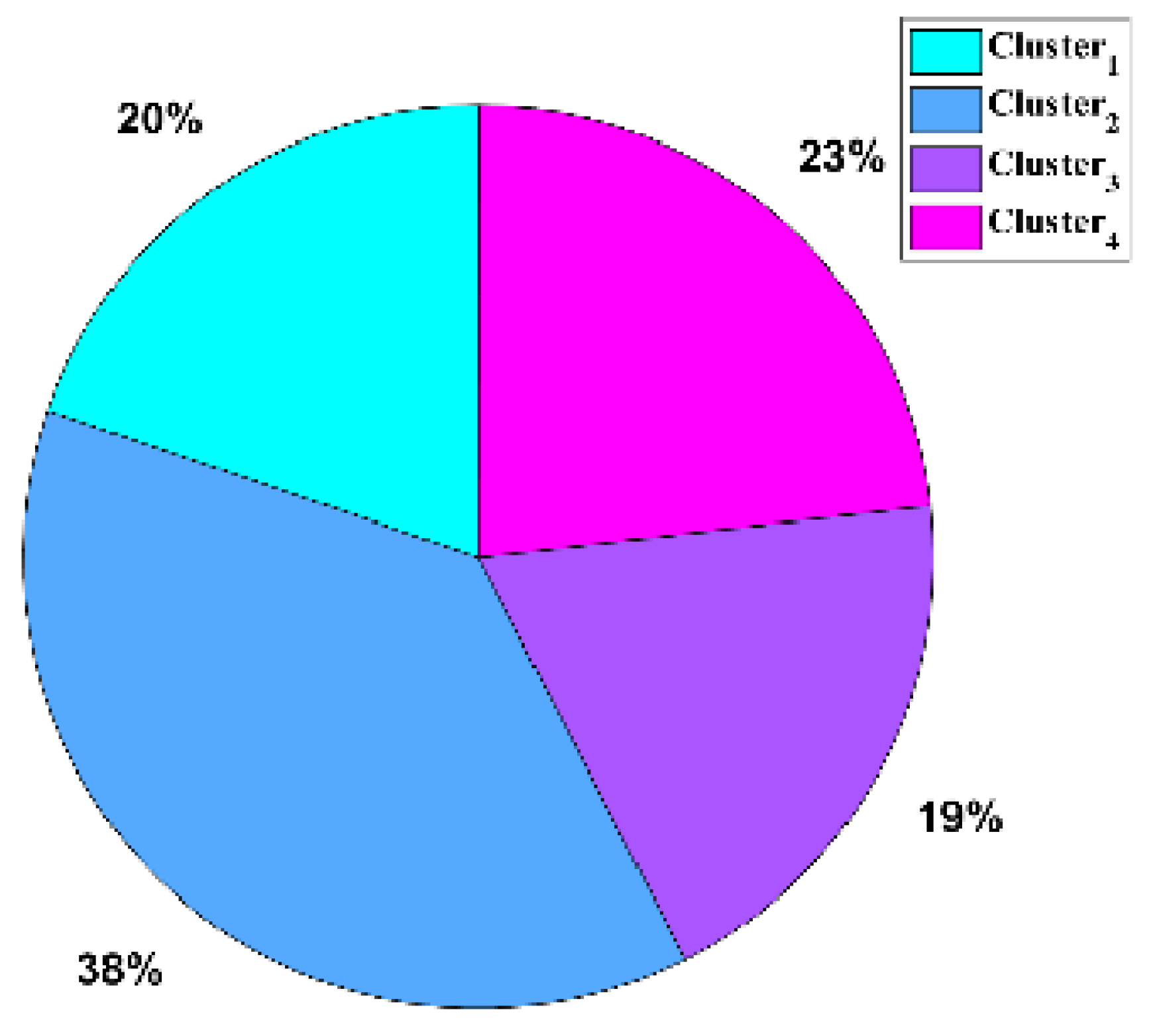 Energies 16 03388 g014