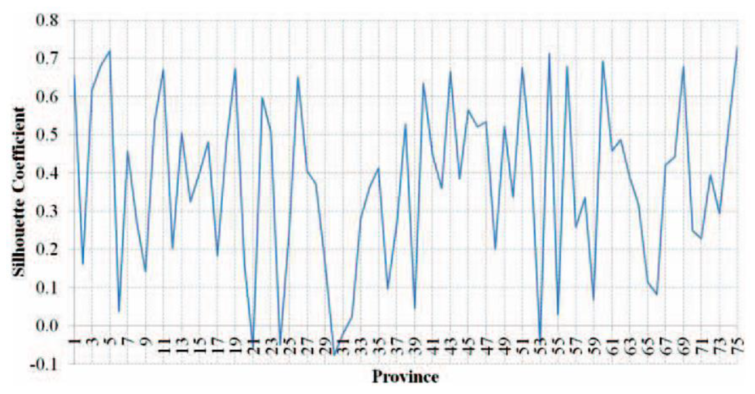 Energies 16 03388 g015