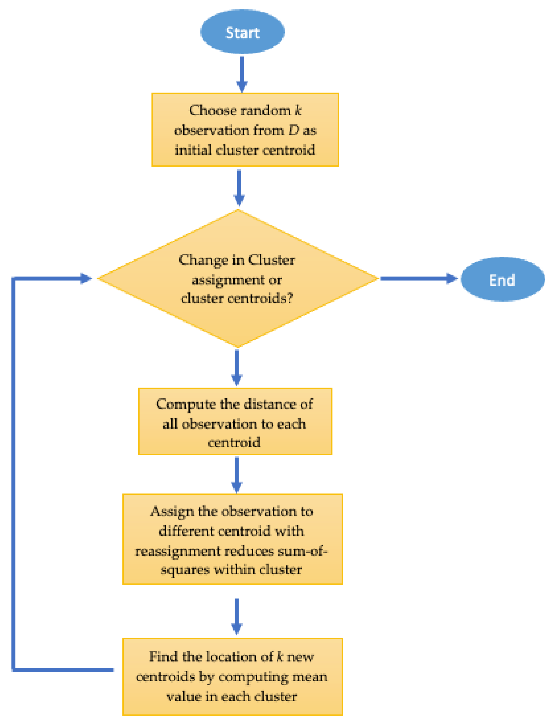 Energies 16 03388 g016