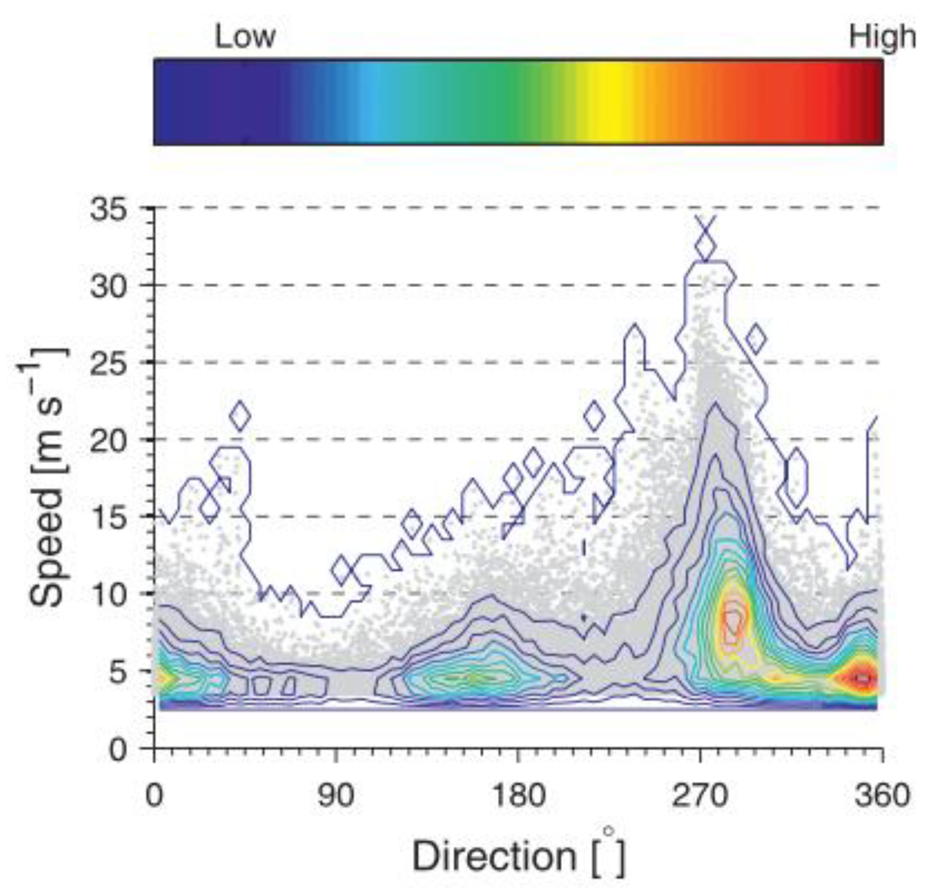 Energies 16 03388 g018
