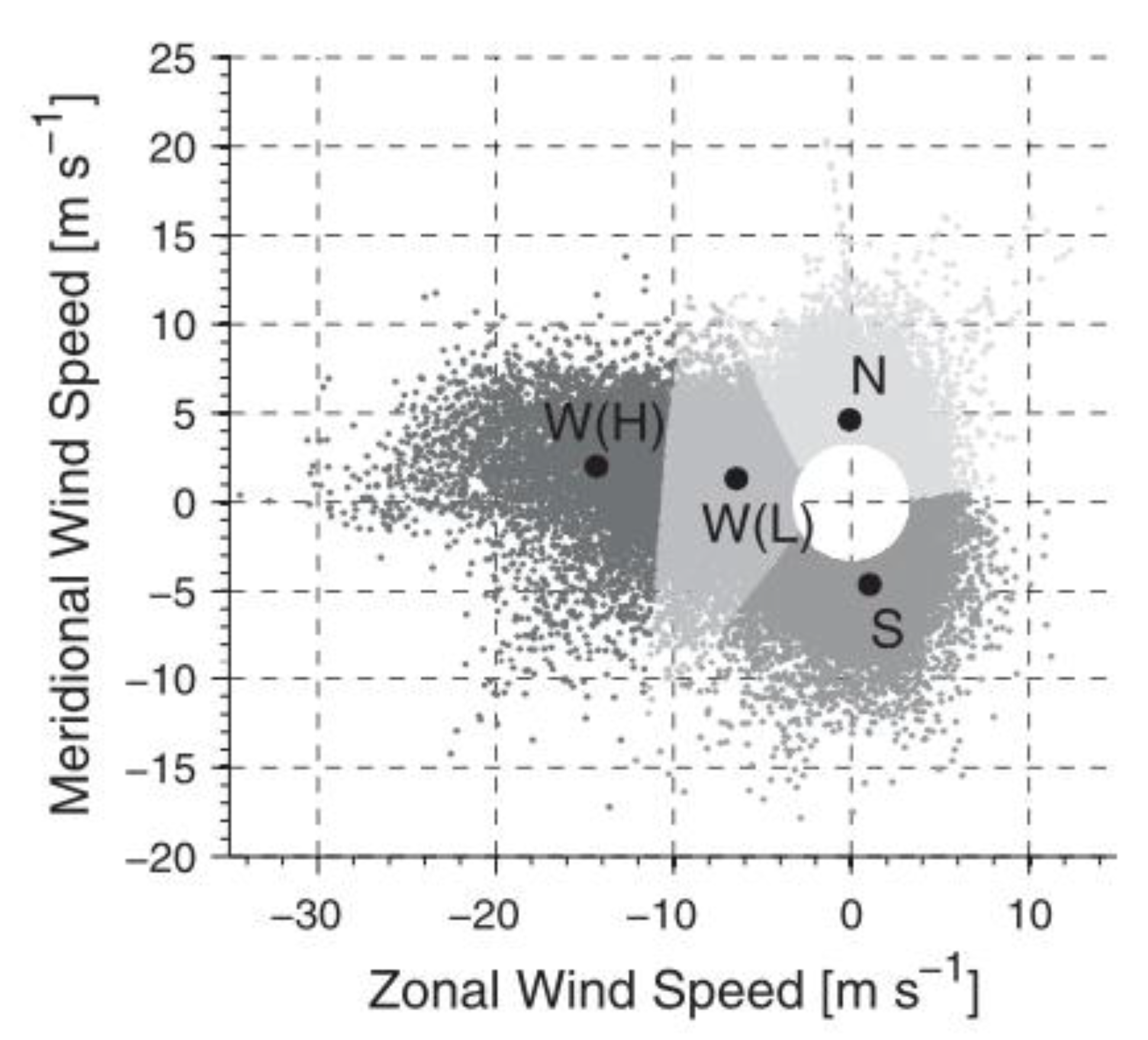 Energies 16 03388 g019
