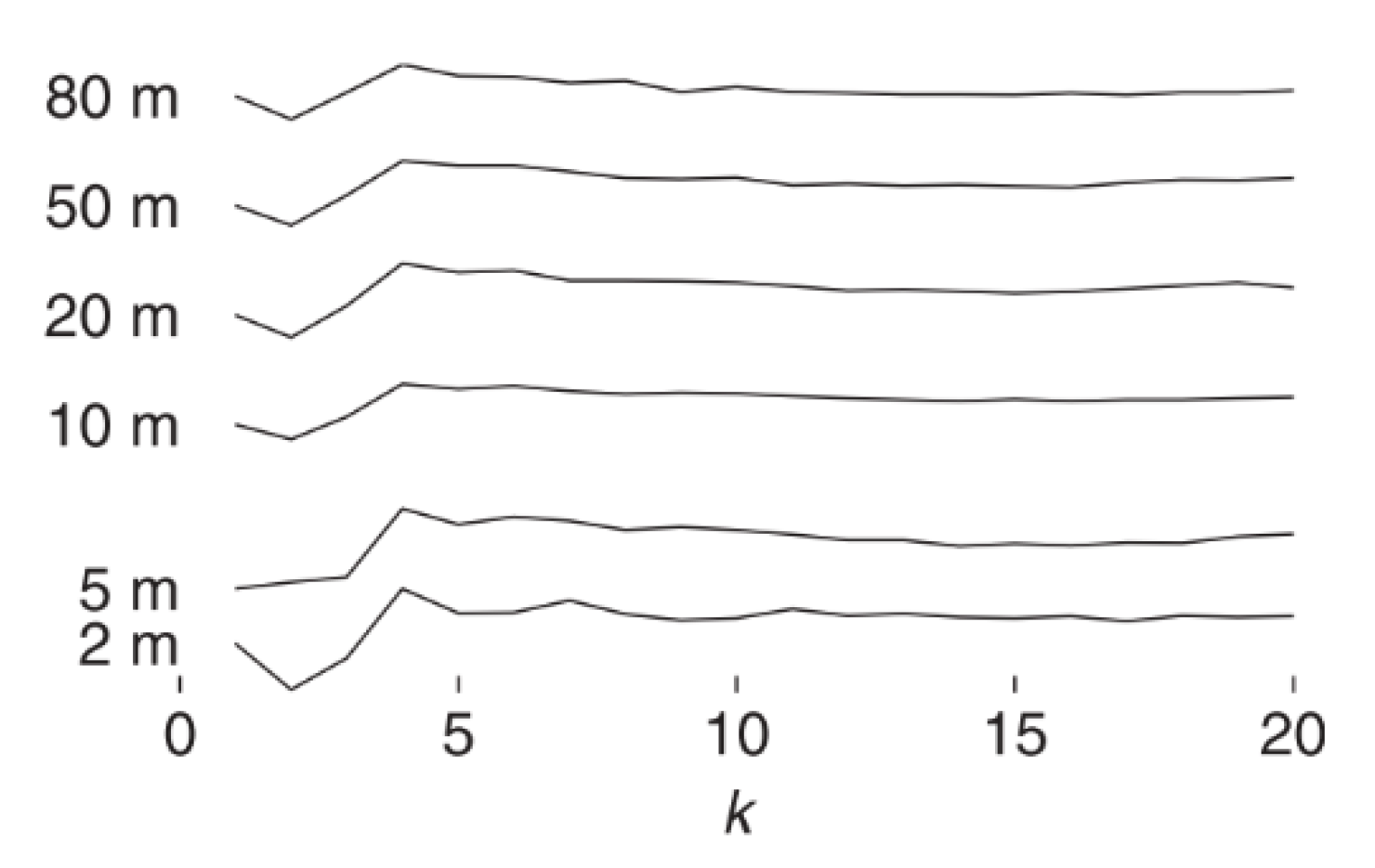 Energies 16 03388 g020