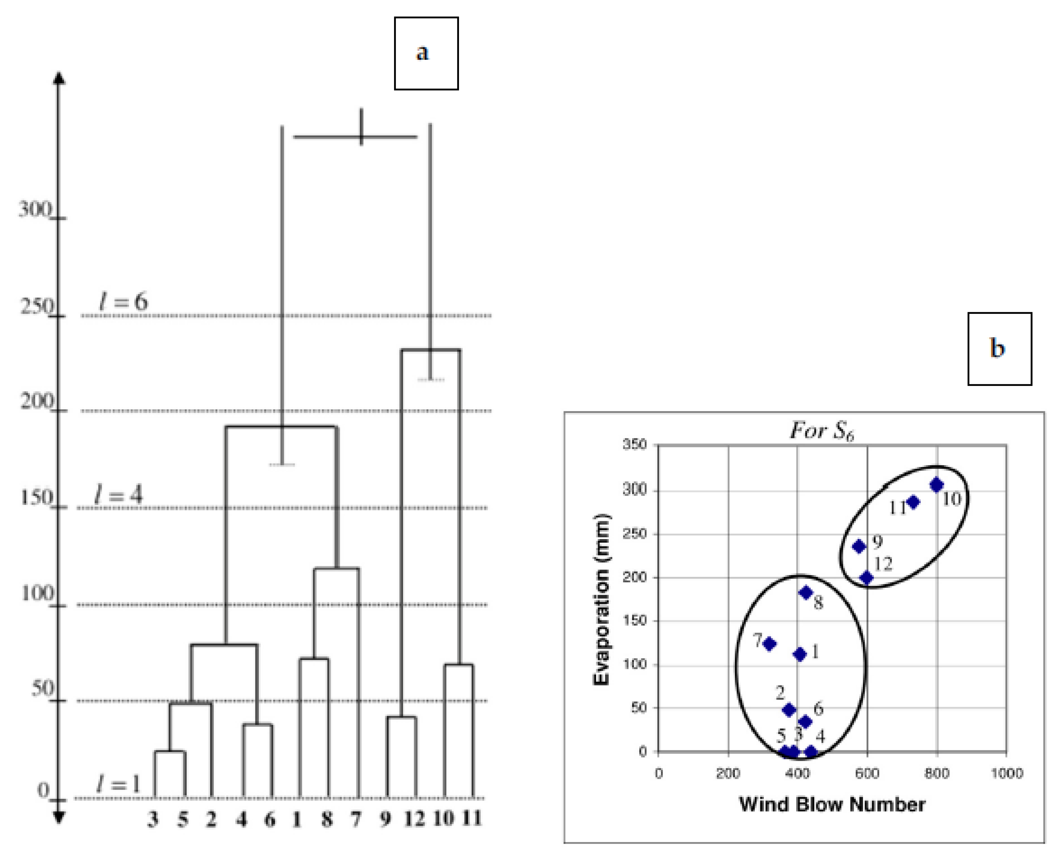 Energies 16 03388 g023