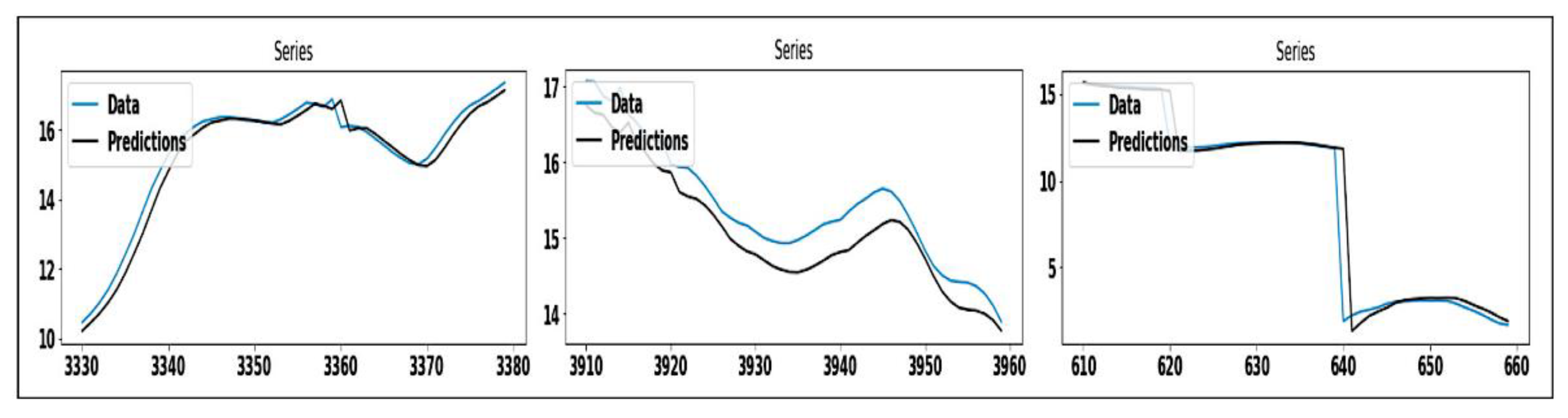 Energies 16 03388 g025