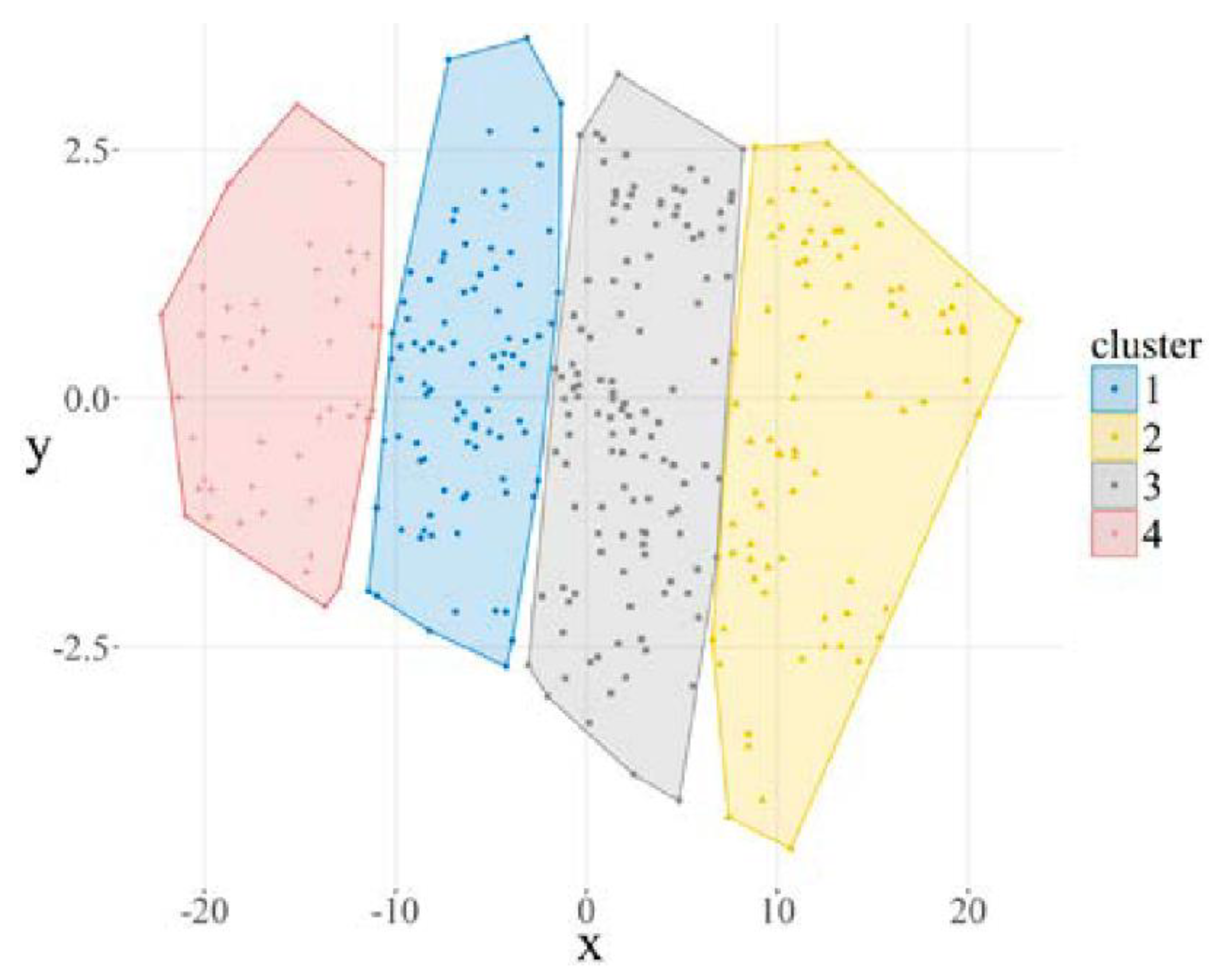 Energies 16 03388 g027