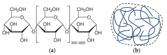 Energies 16 03390 g002 550