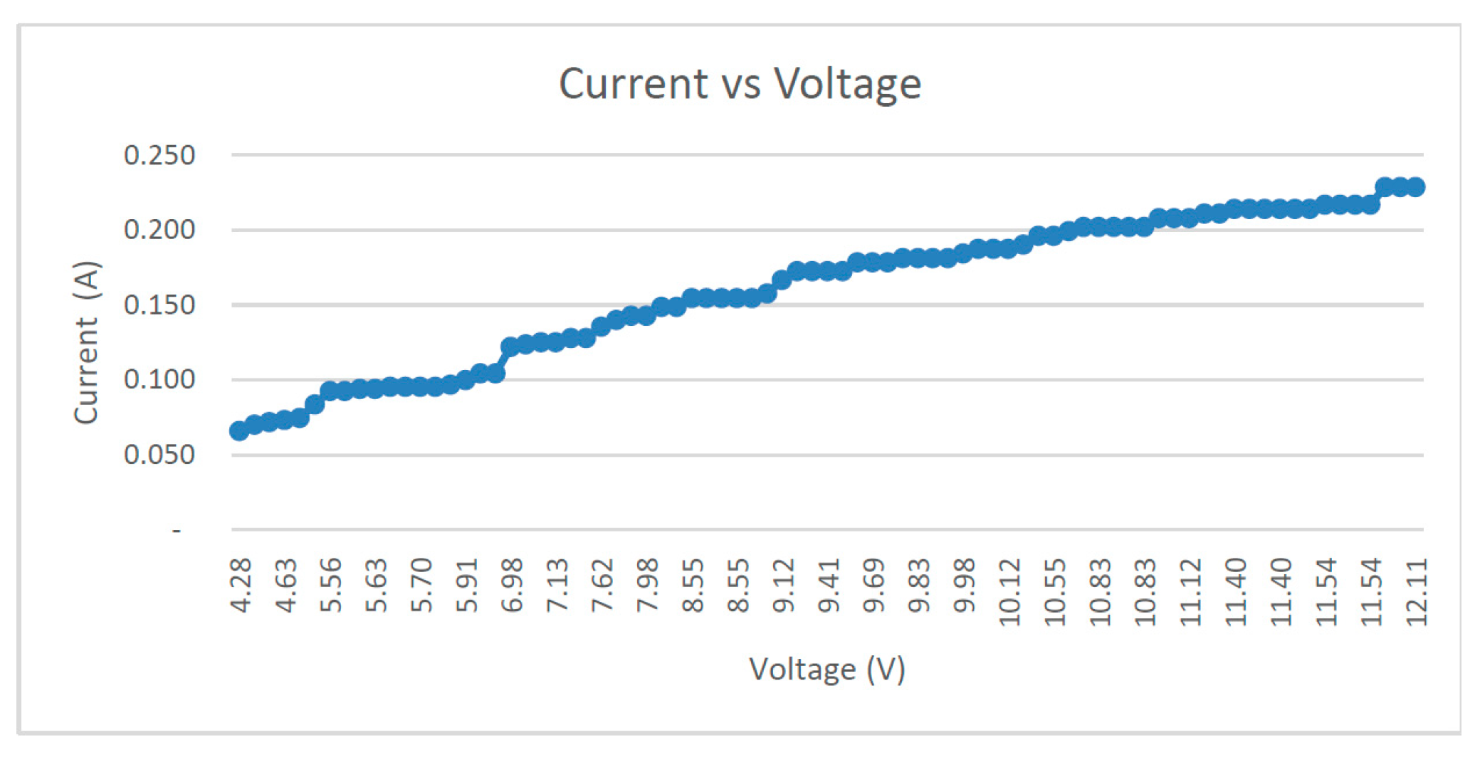 Energies 16 03391 g007 550