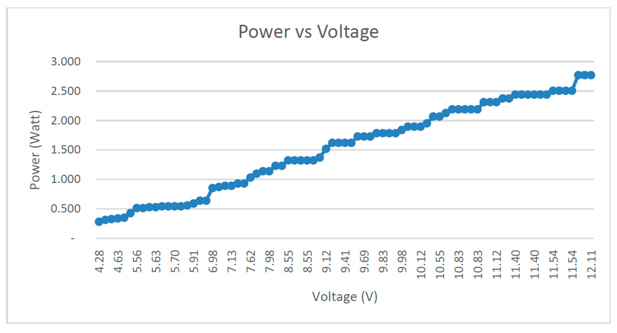 Energies 16 03391 g008 550