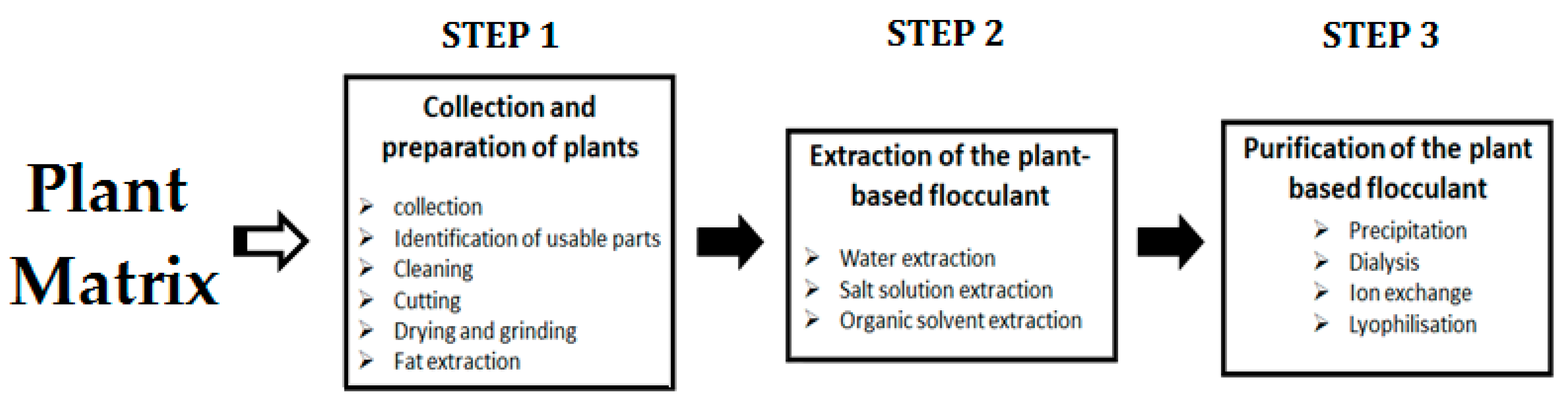 Energies 16 03392 g002 Energies 16 03392 g002