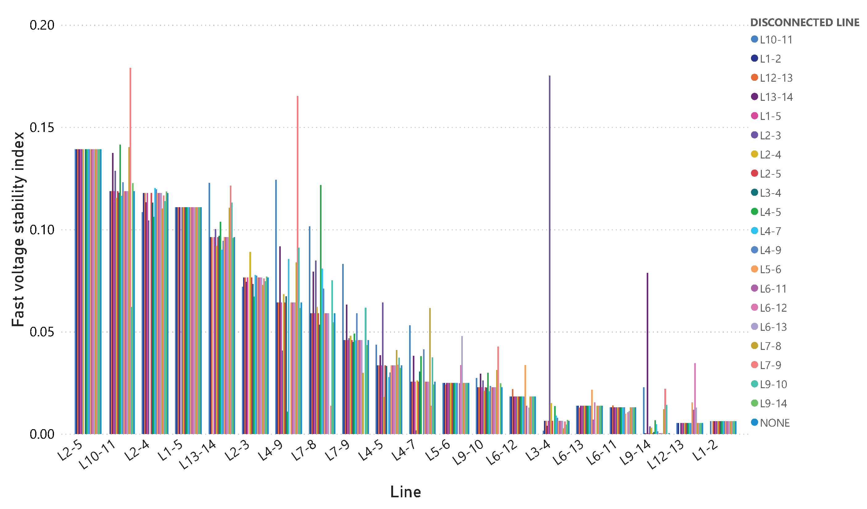 Energies 16 03396 g002 550