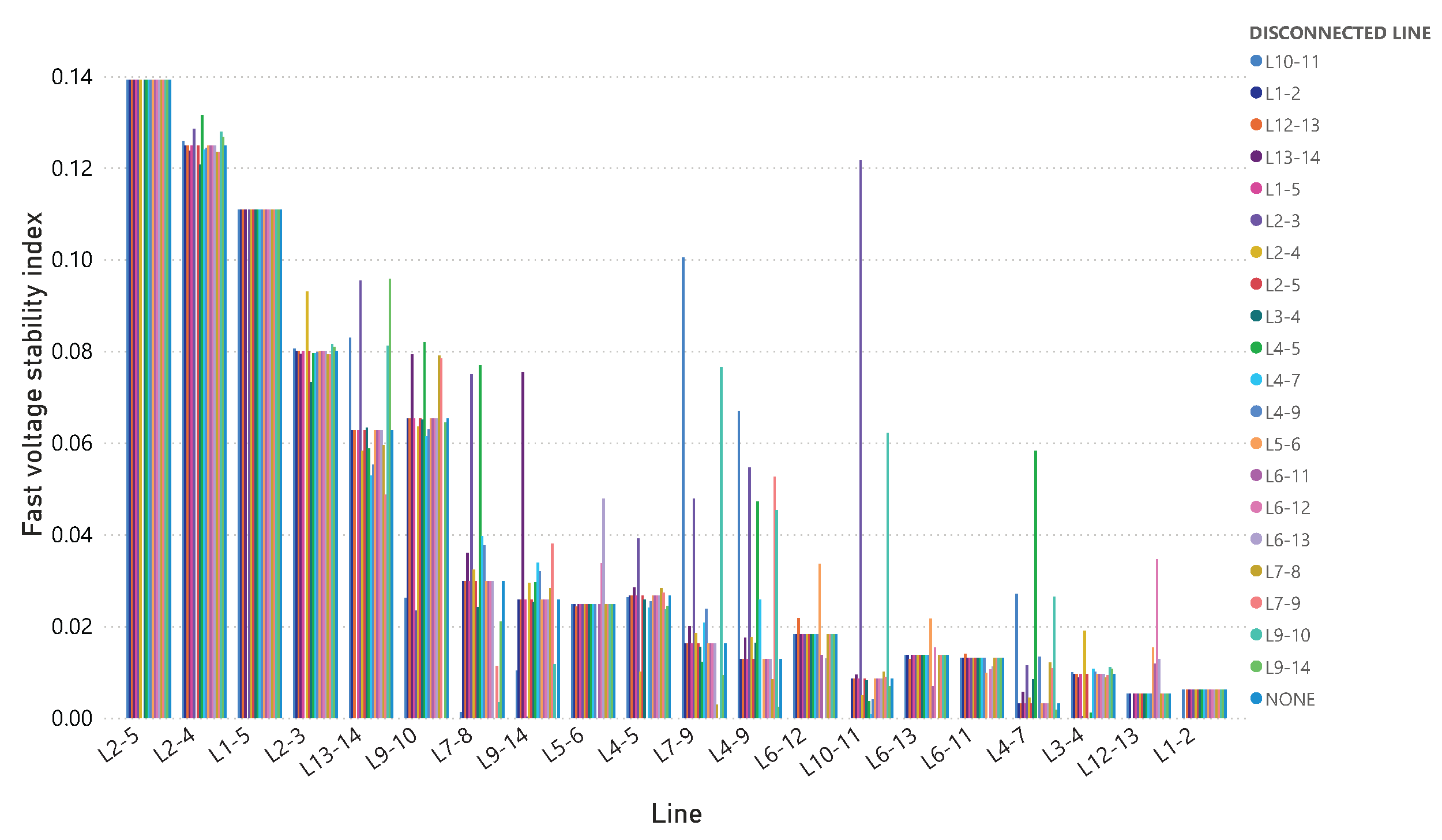 Energies 16 03396 g004 550