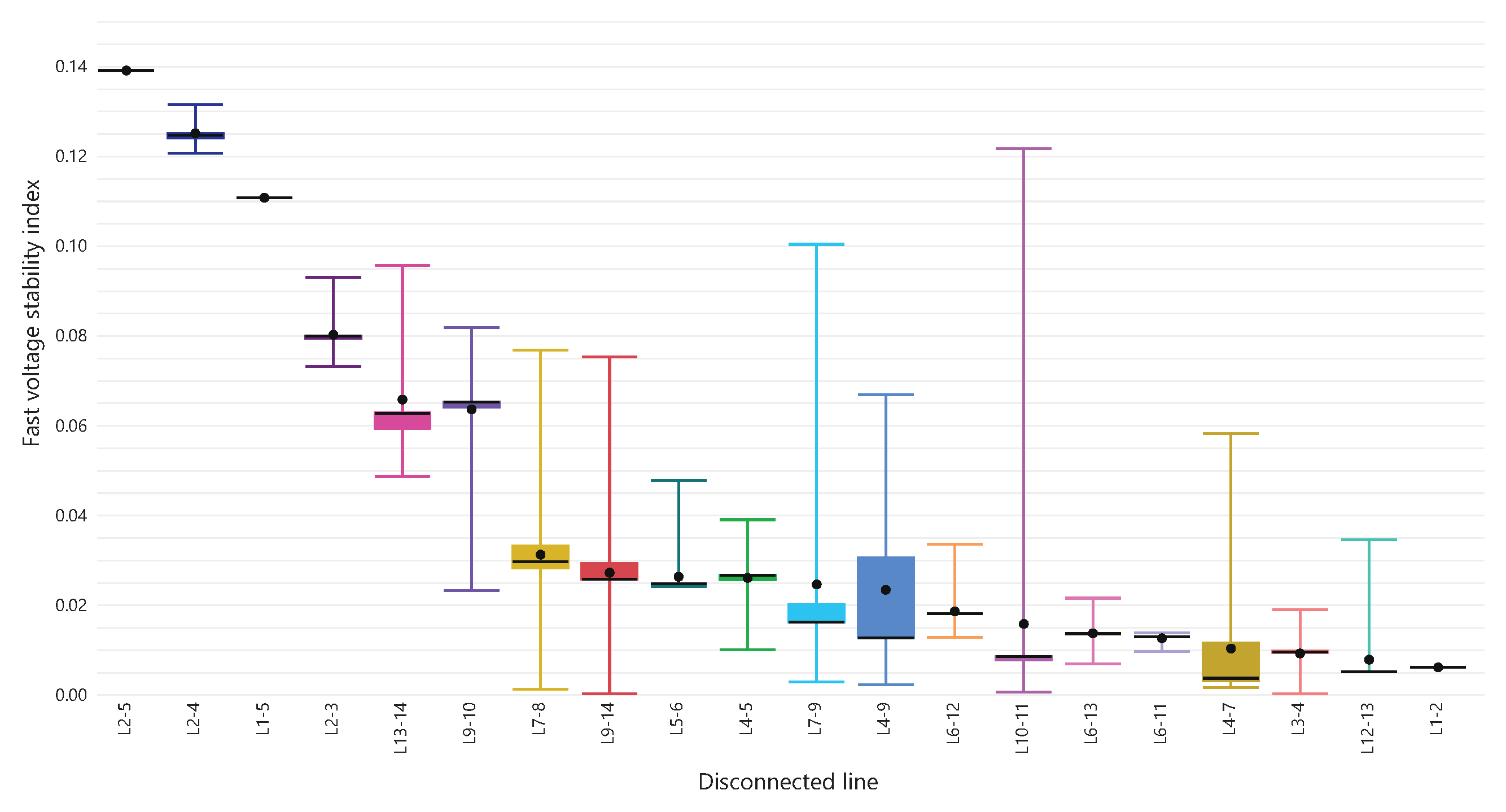 Energies 16 03396 g005 550