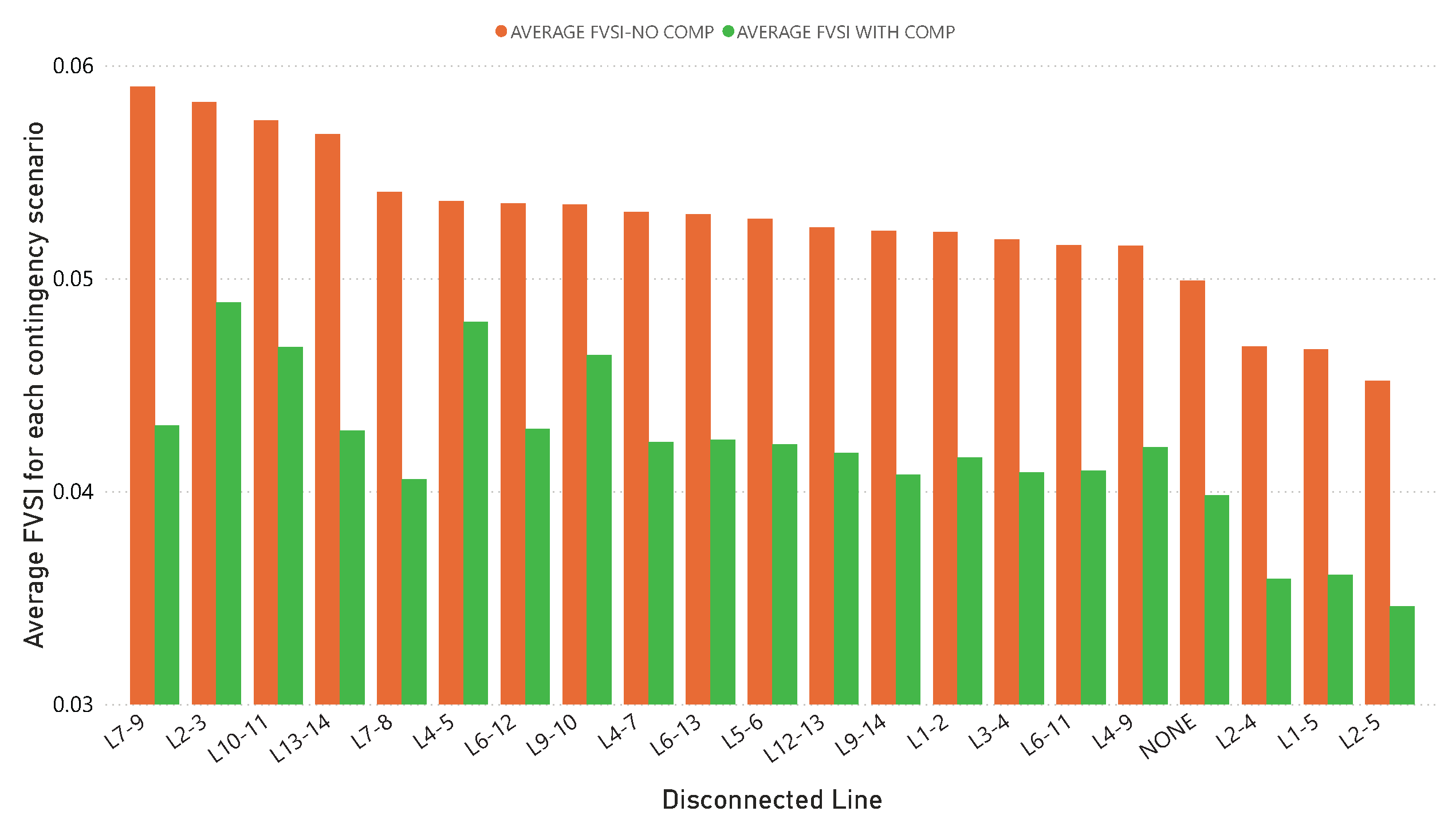Energies 16 03396 g006 550
