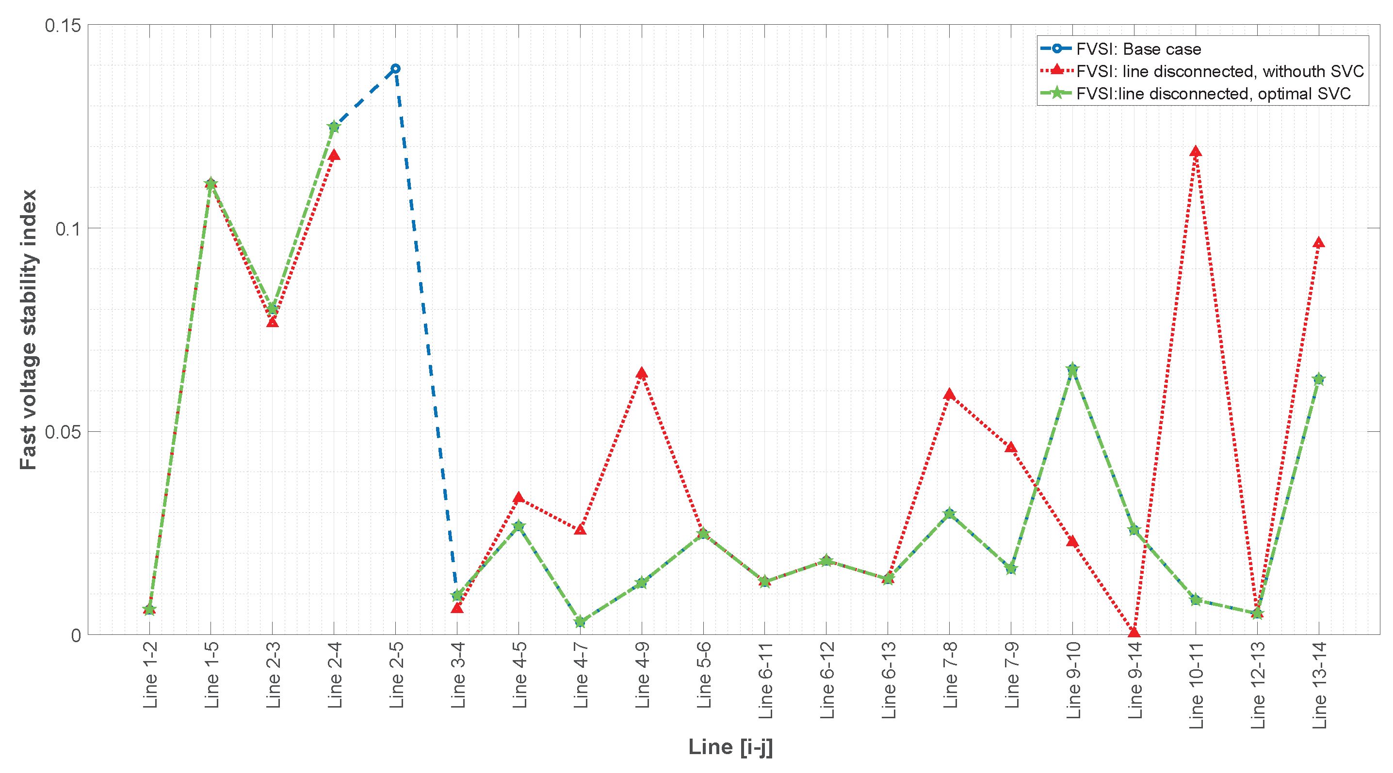 Energies 16 03396 g007 550