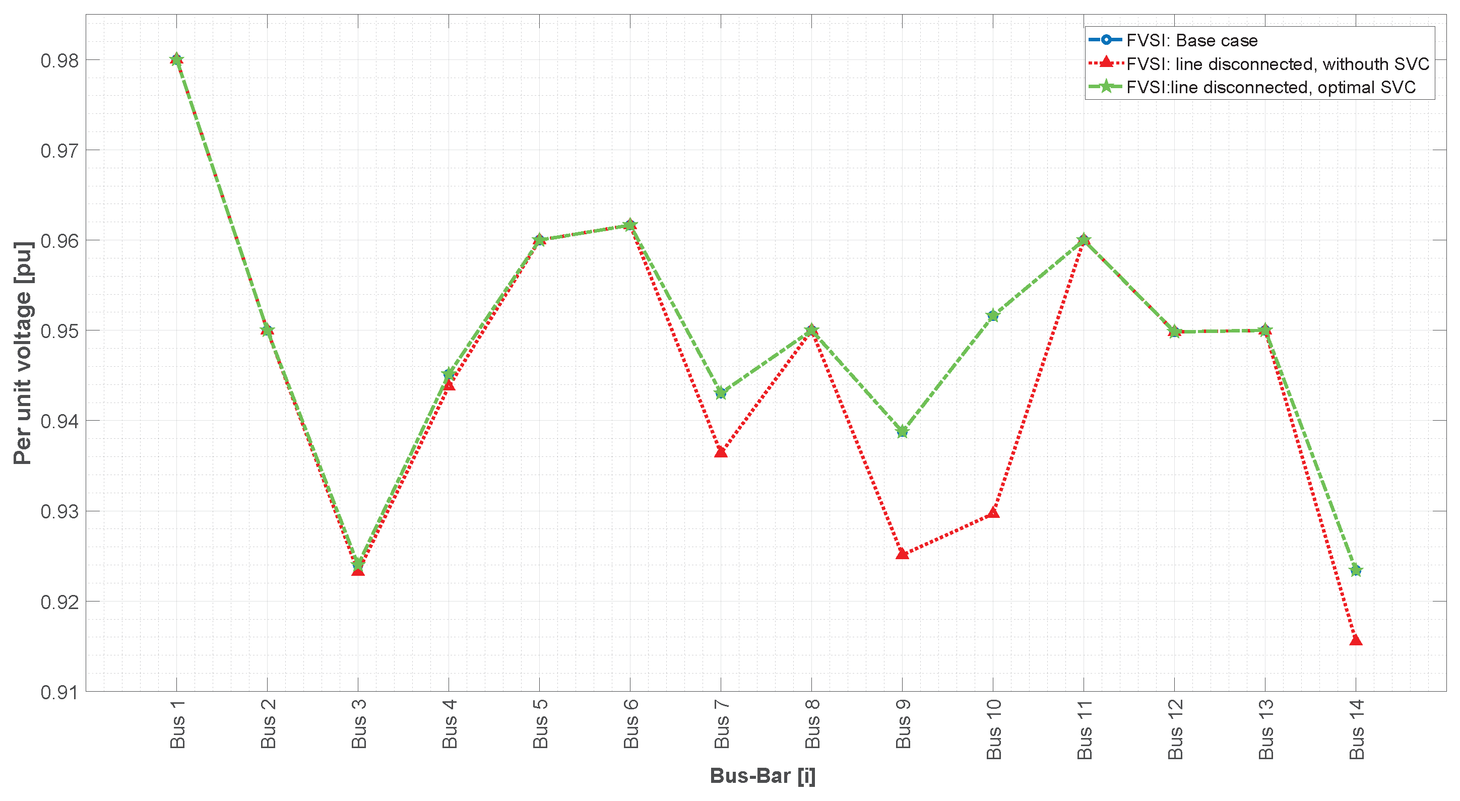 Energies 16 03396 g008 550