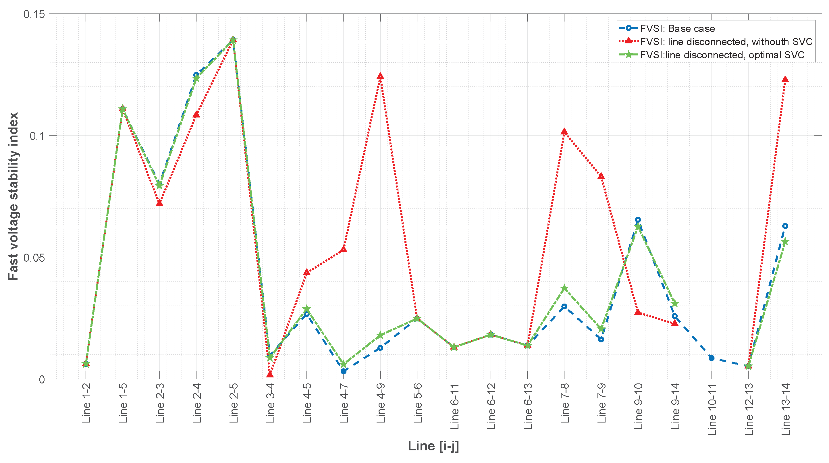 Energies 16 03396 g009 550