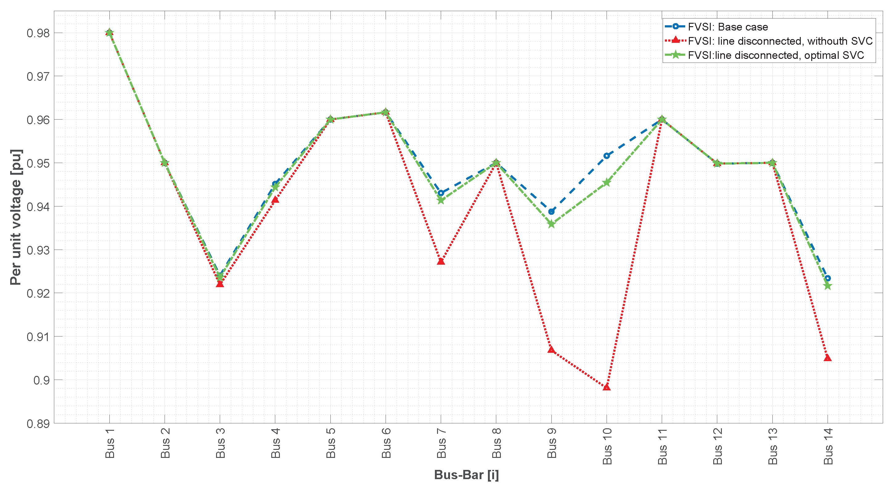 Energies 16 03396 g010 550