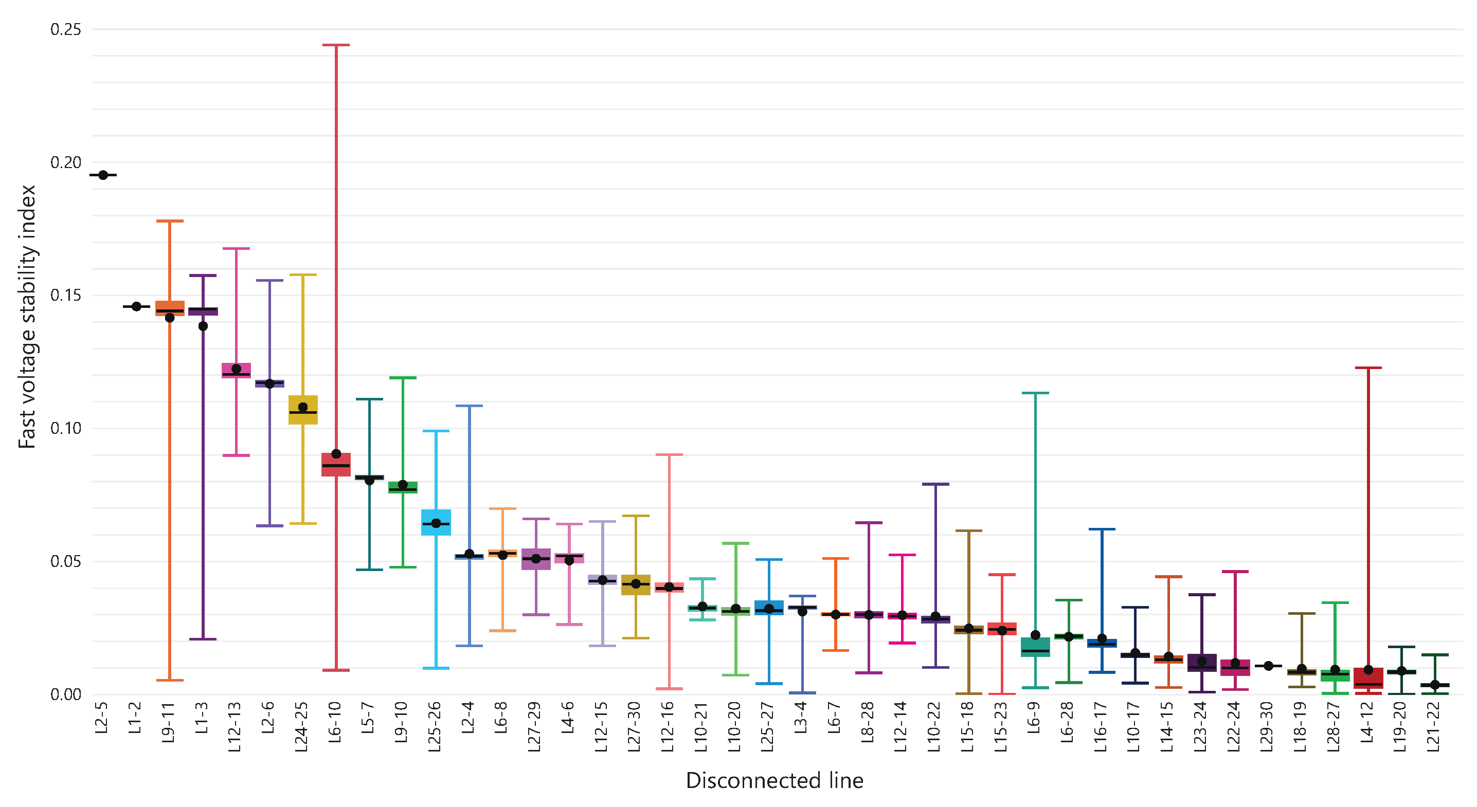 Energies 16 03396 g011 550