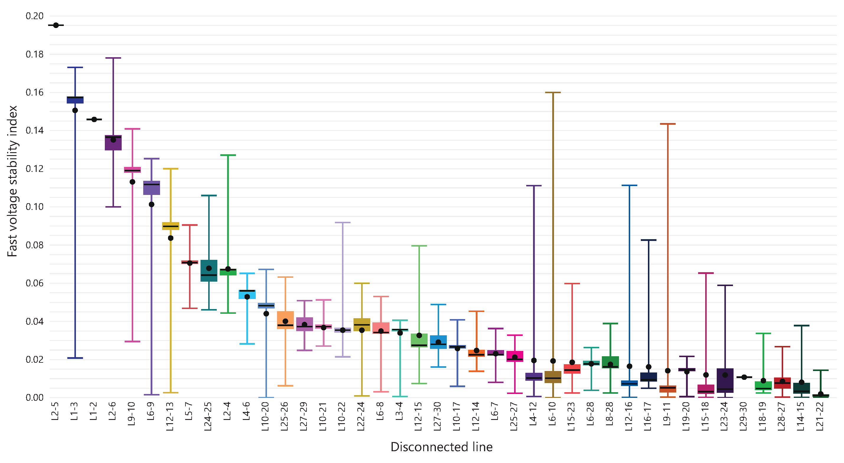 Energies 16 03396 g012 550