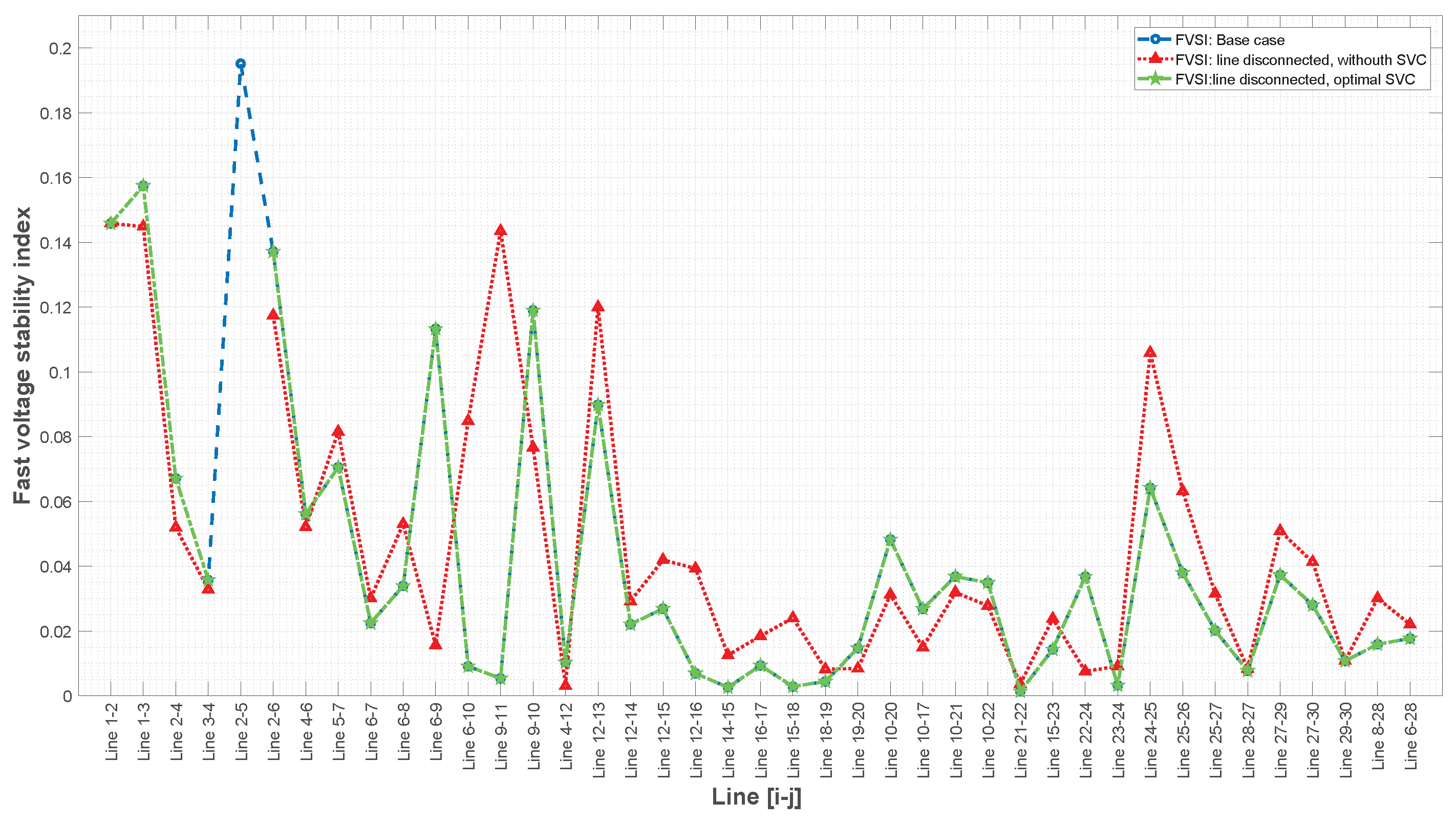 Energies 16 03396 g013 550