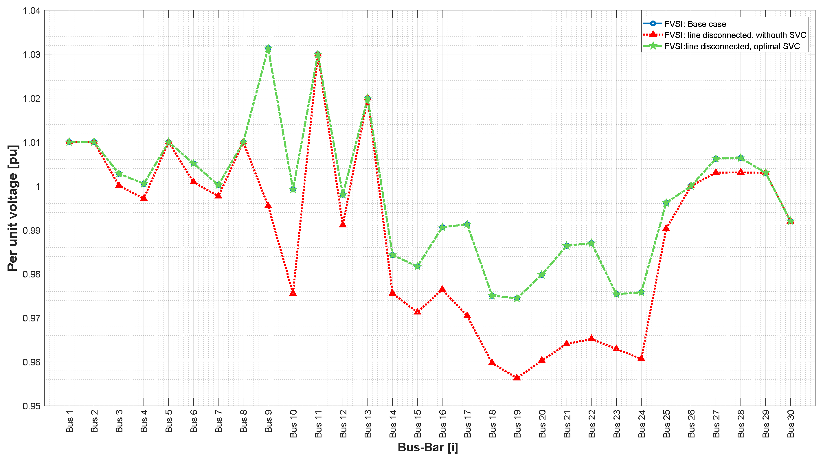Energies 16 03396 g014 550
