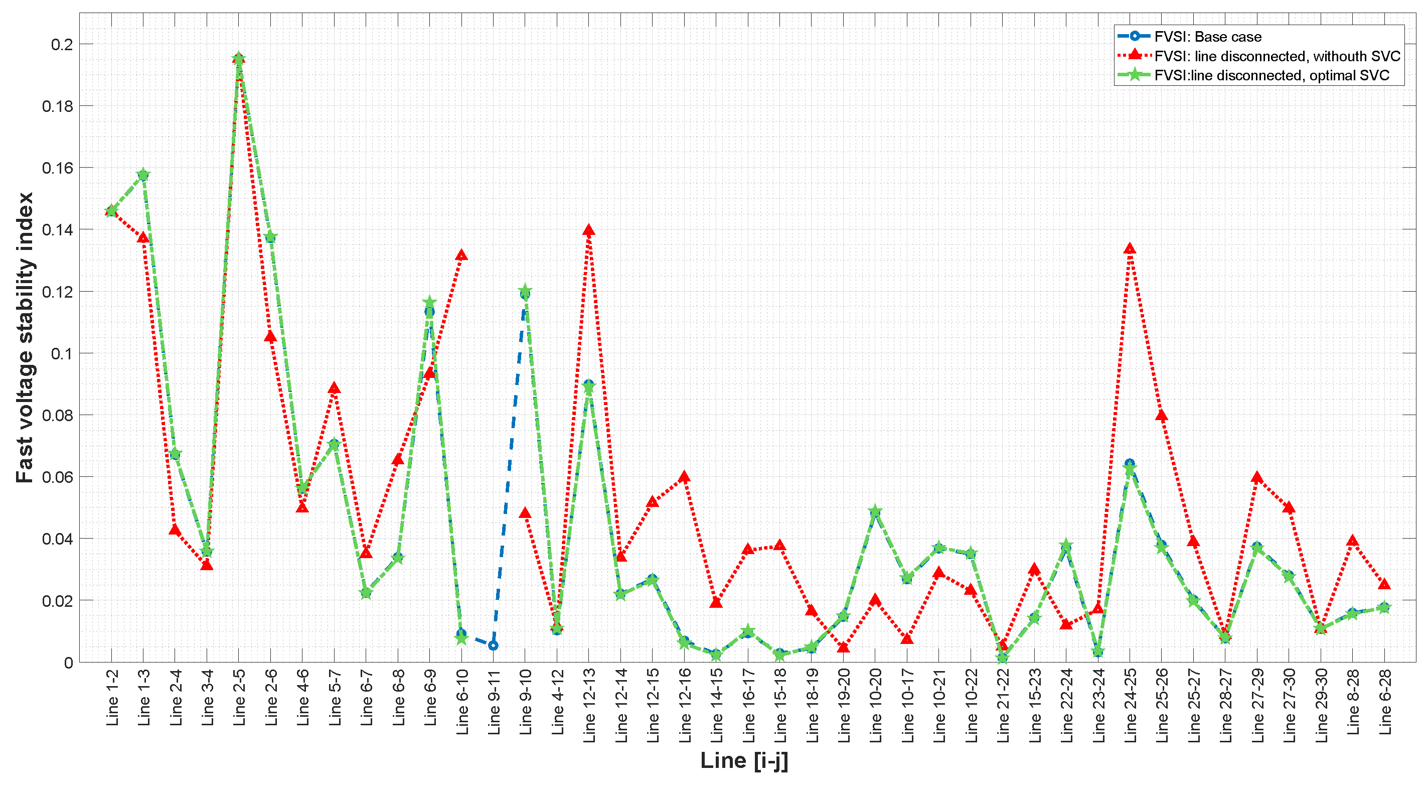 Energies 16 03396 g015 550