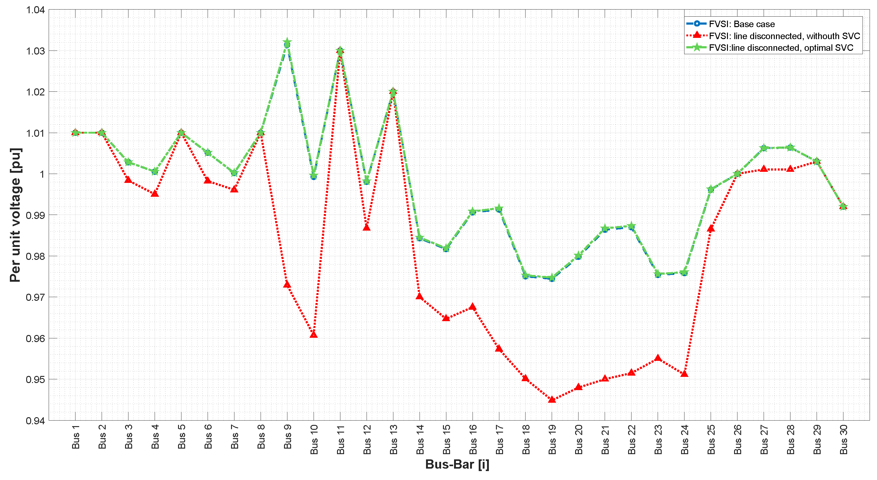 Energies 16 03396 g016 550