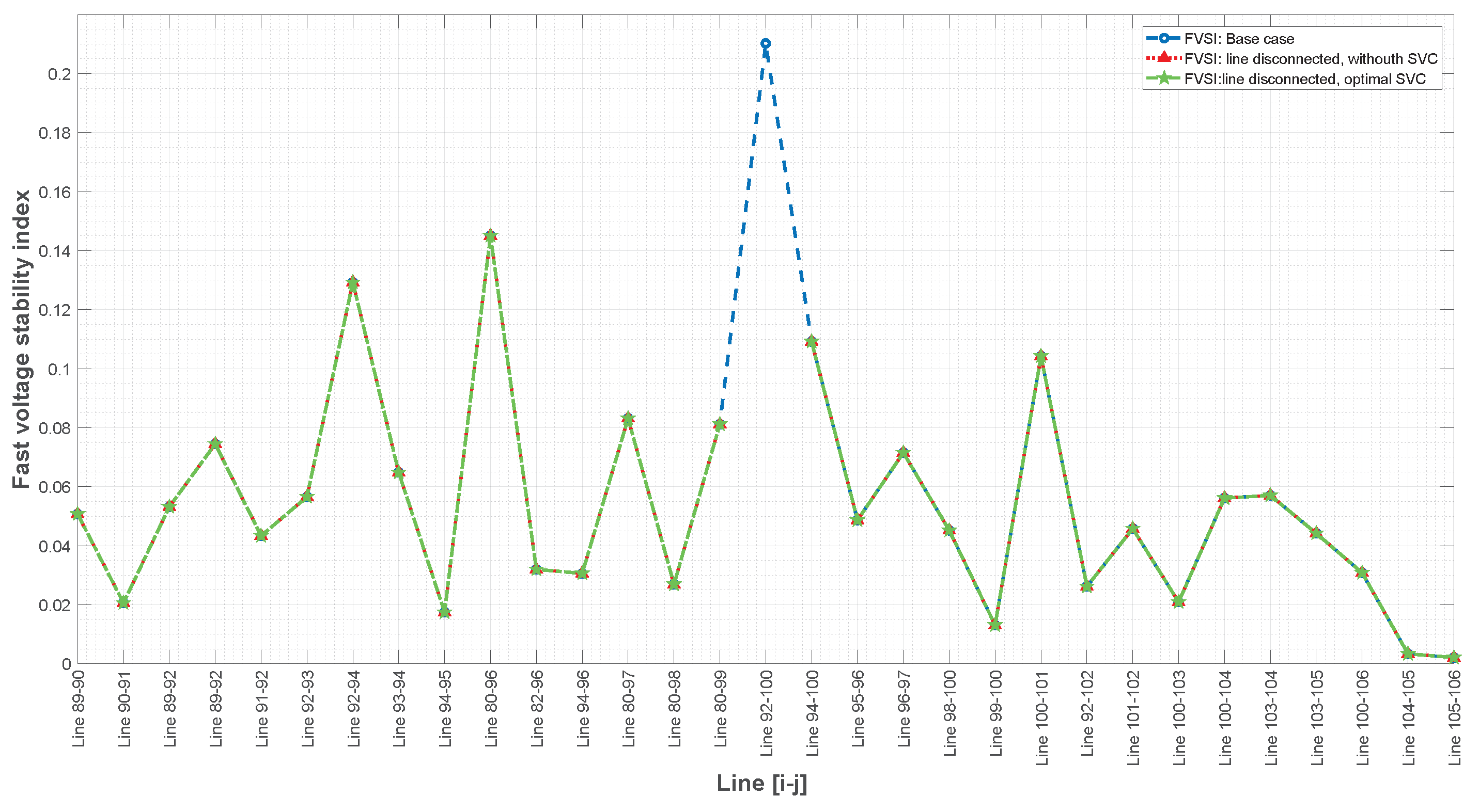 Energies 16 03396 g017 550