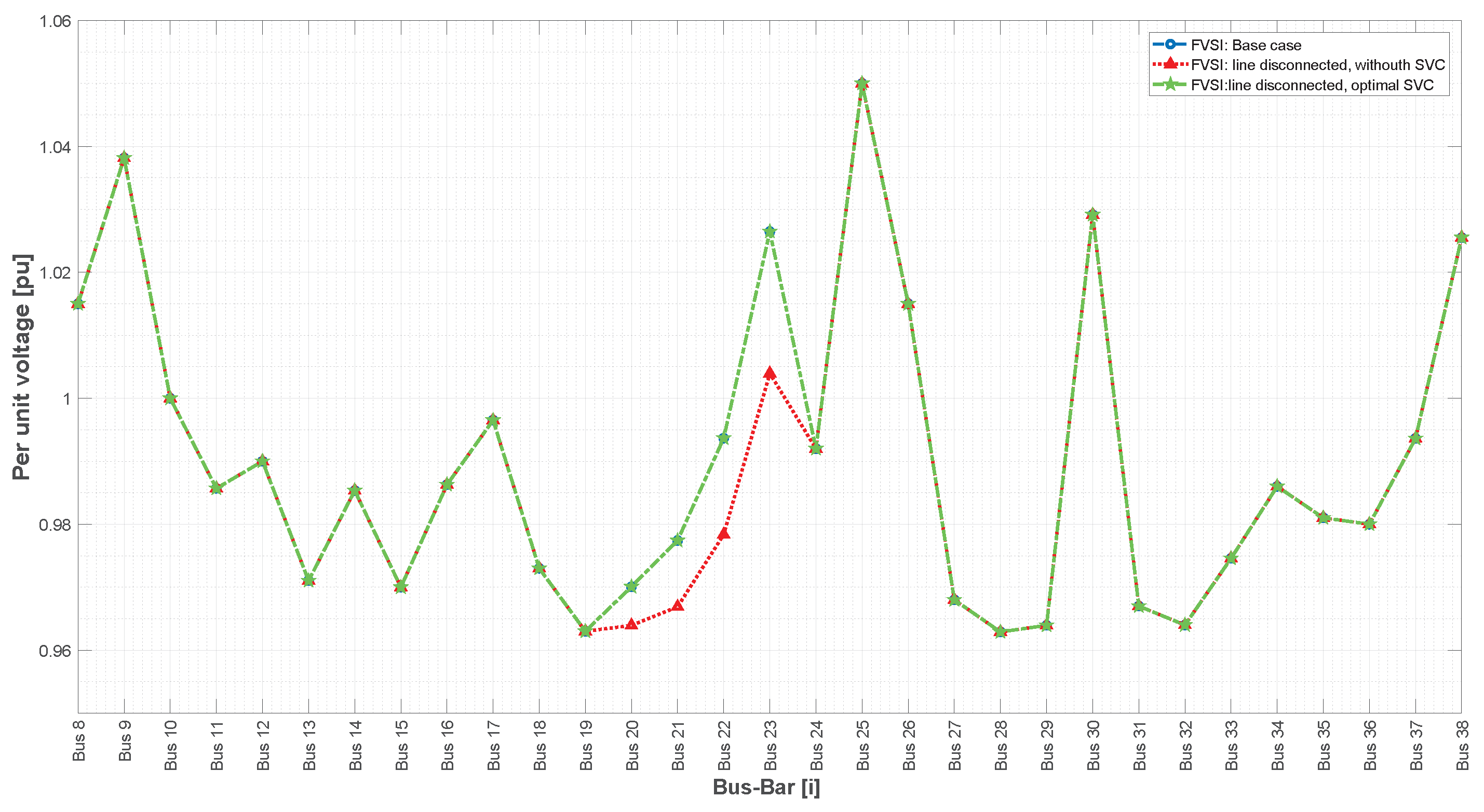 Energies 16 03396 g018 550