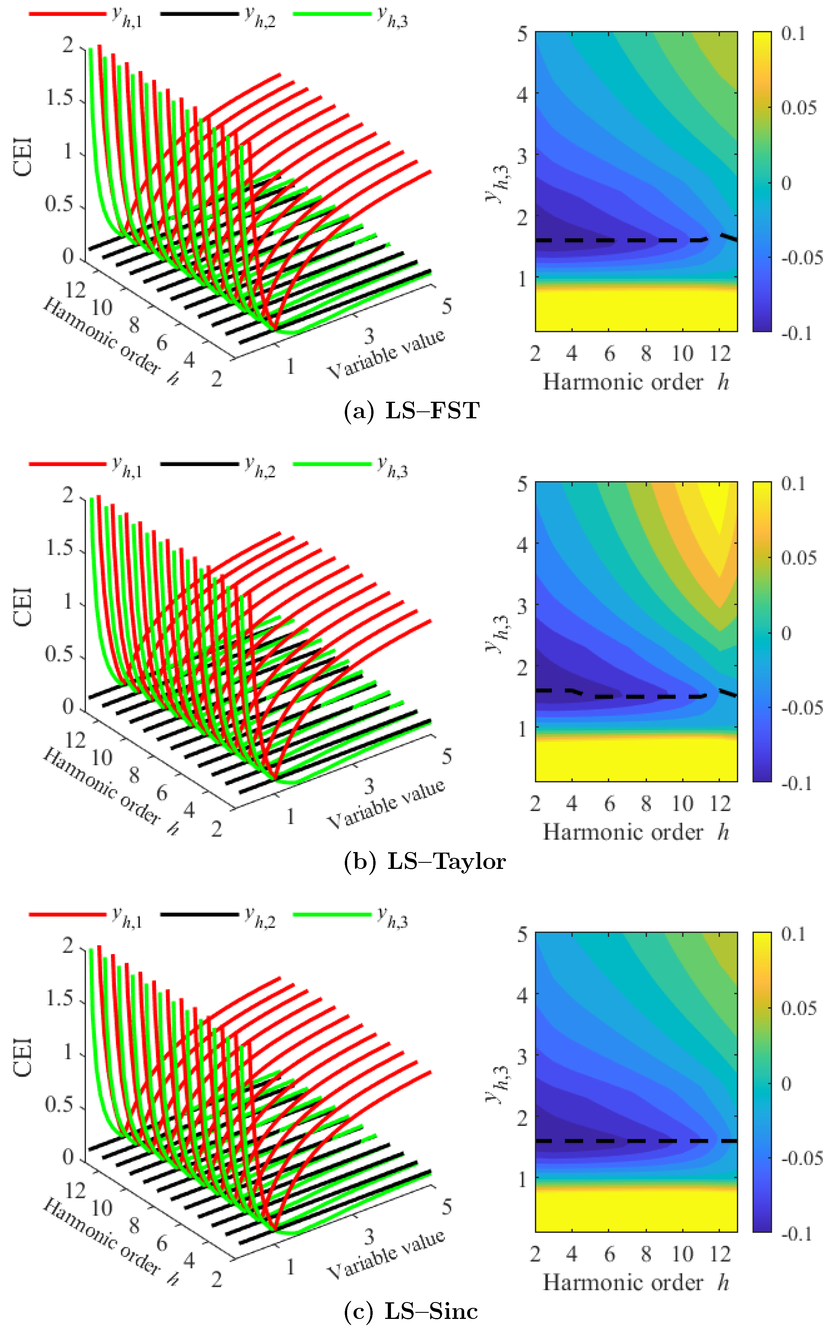 Energies 16 03397 g001 550