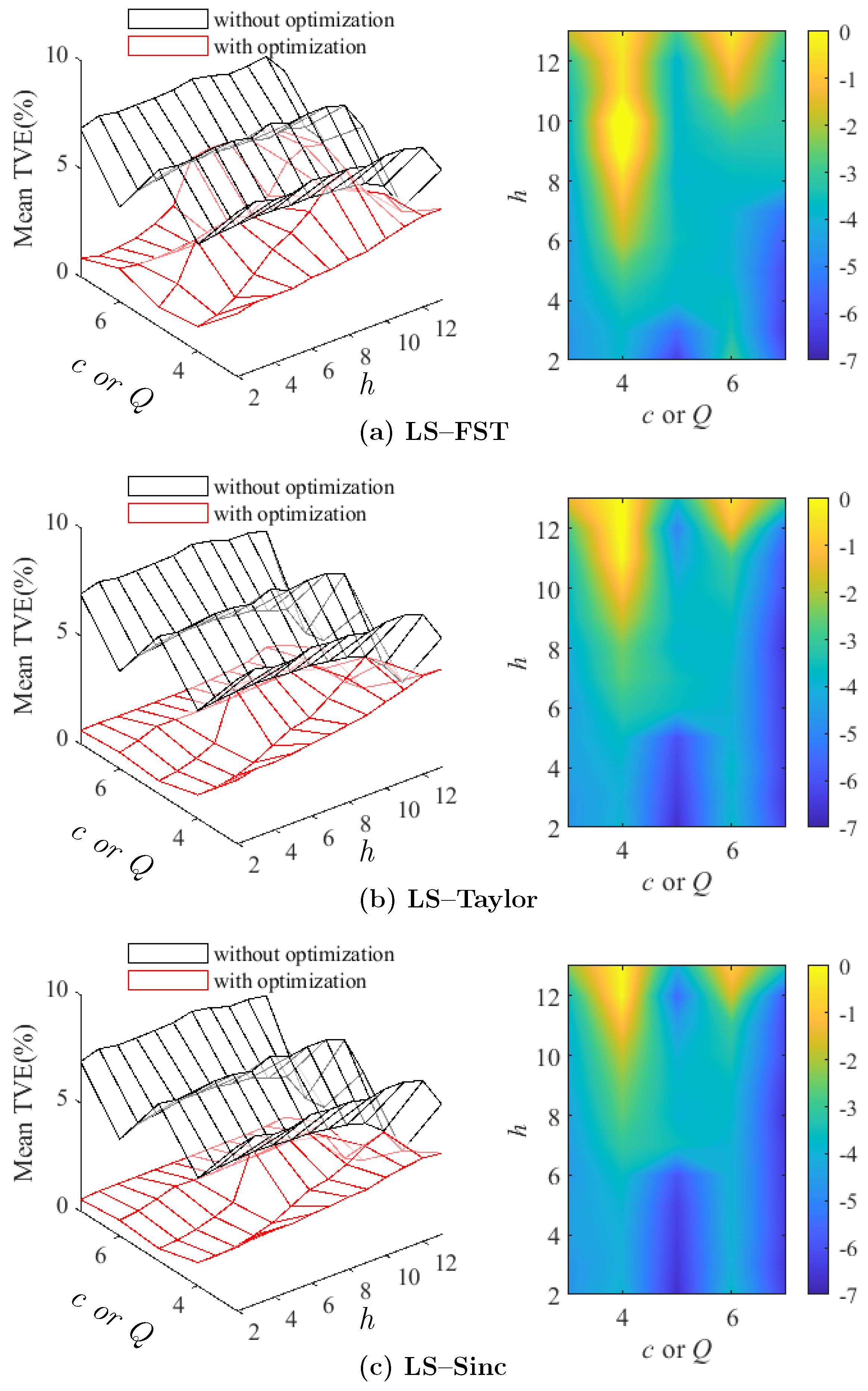 Energies 16 03397 g014 550