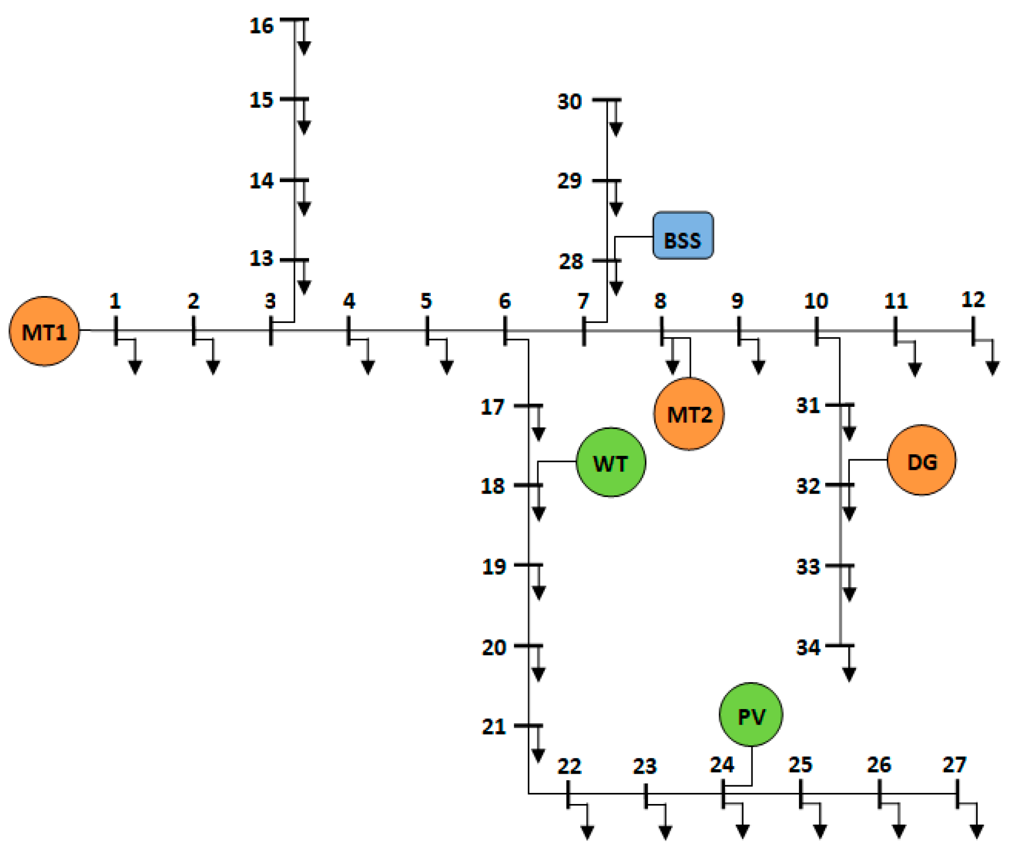 Energies 16 03400 g001