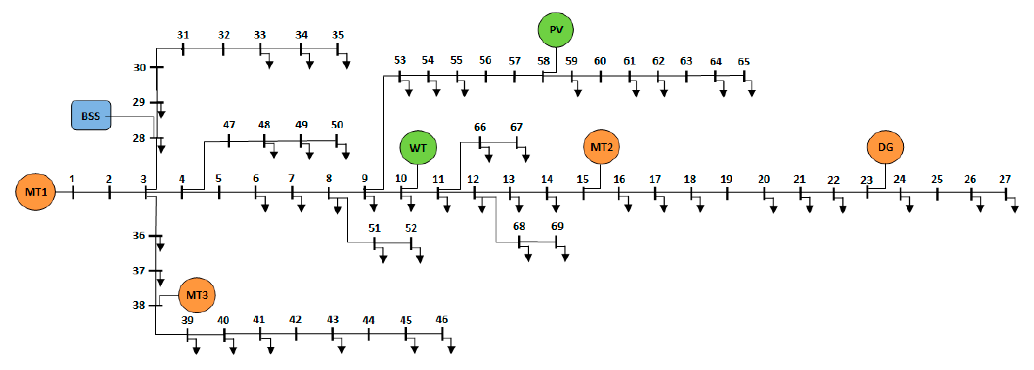 Energies 16 03400 g009