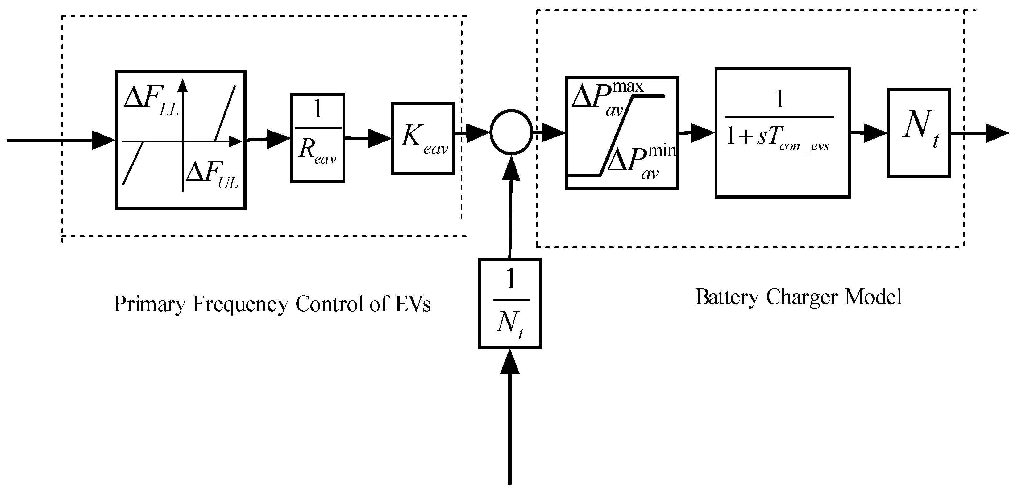 Energies 16 03407 g002 Energies 16 03407 g002