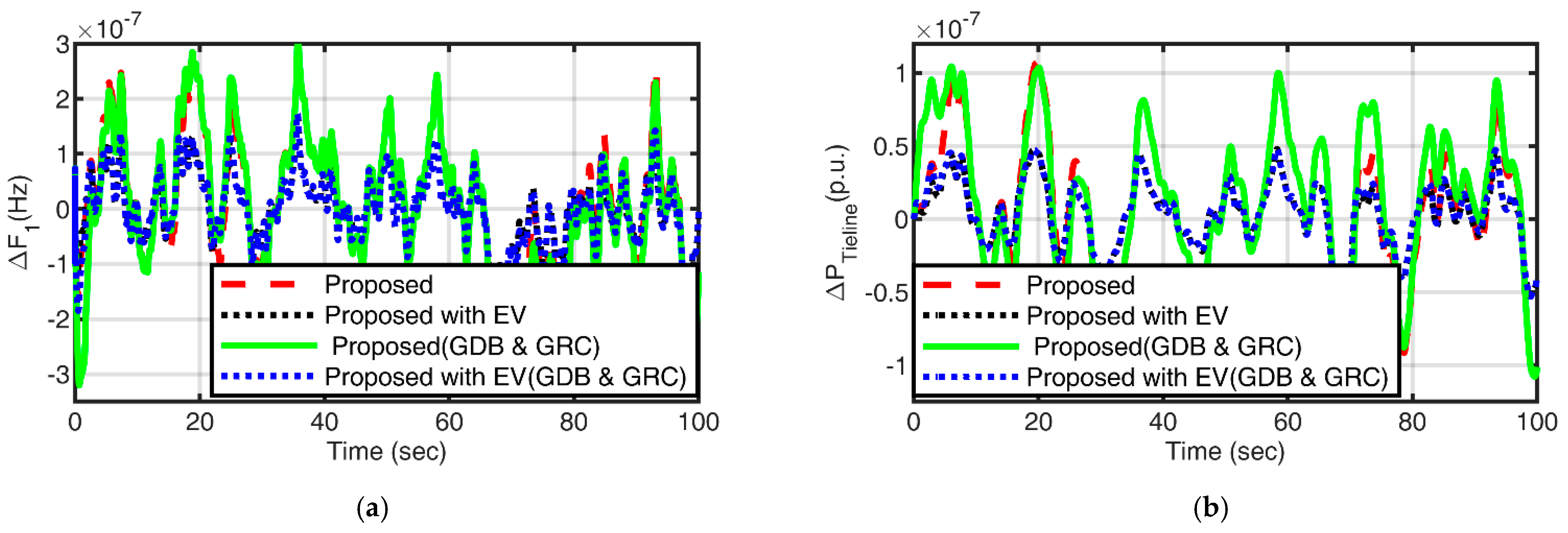 Energies 16 03407 g013 Energies 16 03407 g013