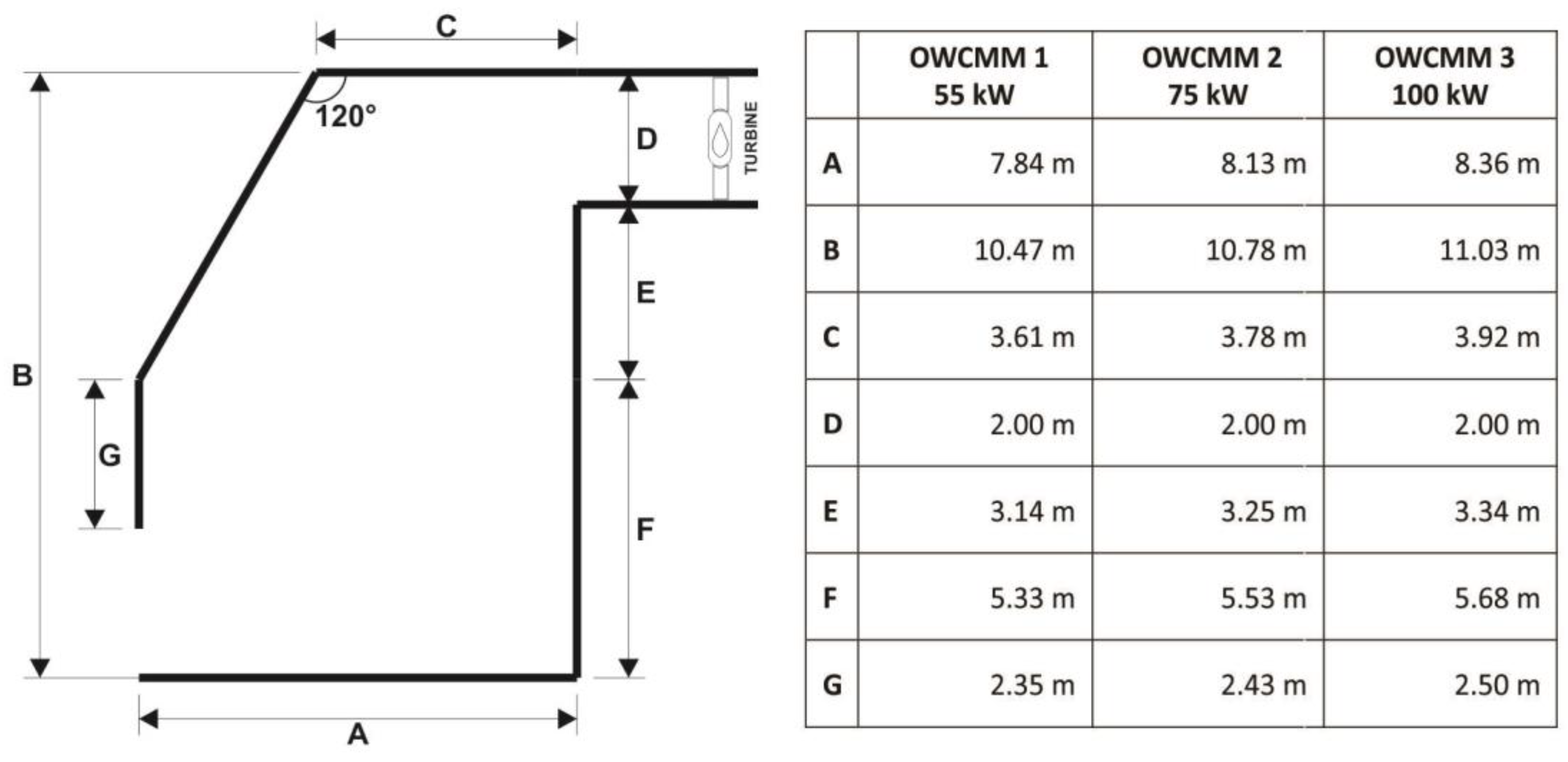 Energies 16 03409 g004