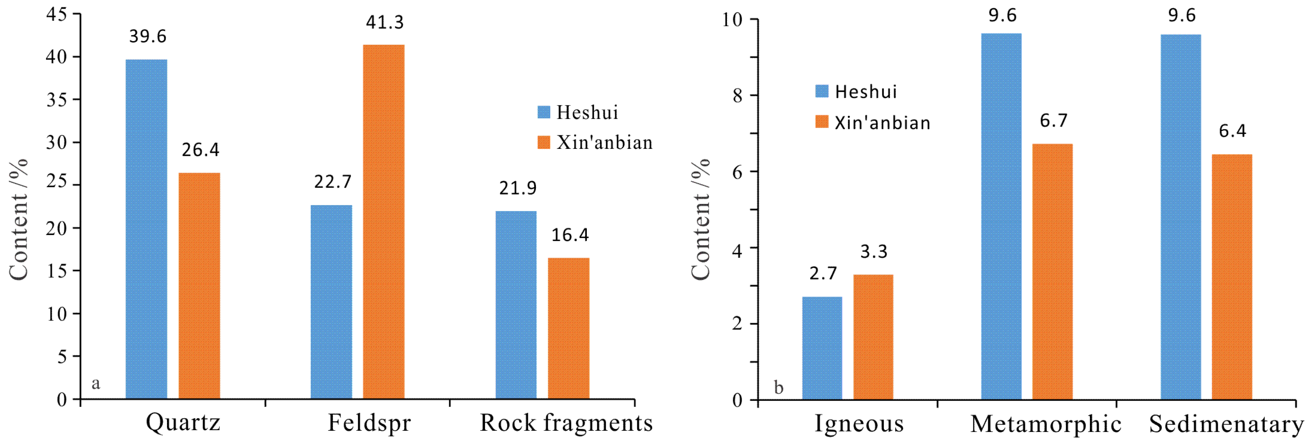 Energies 16 03410 g003
