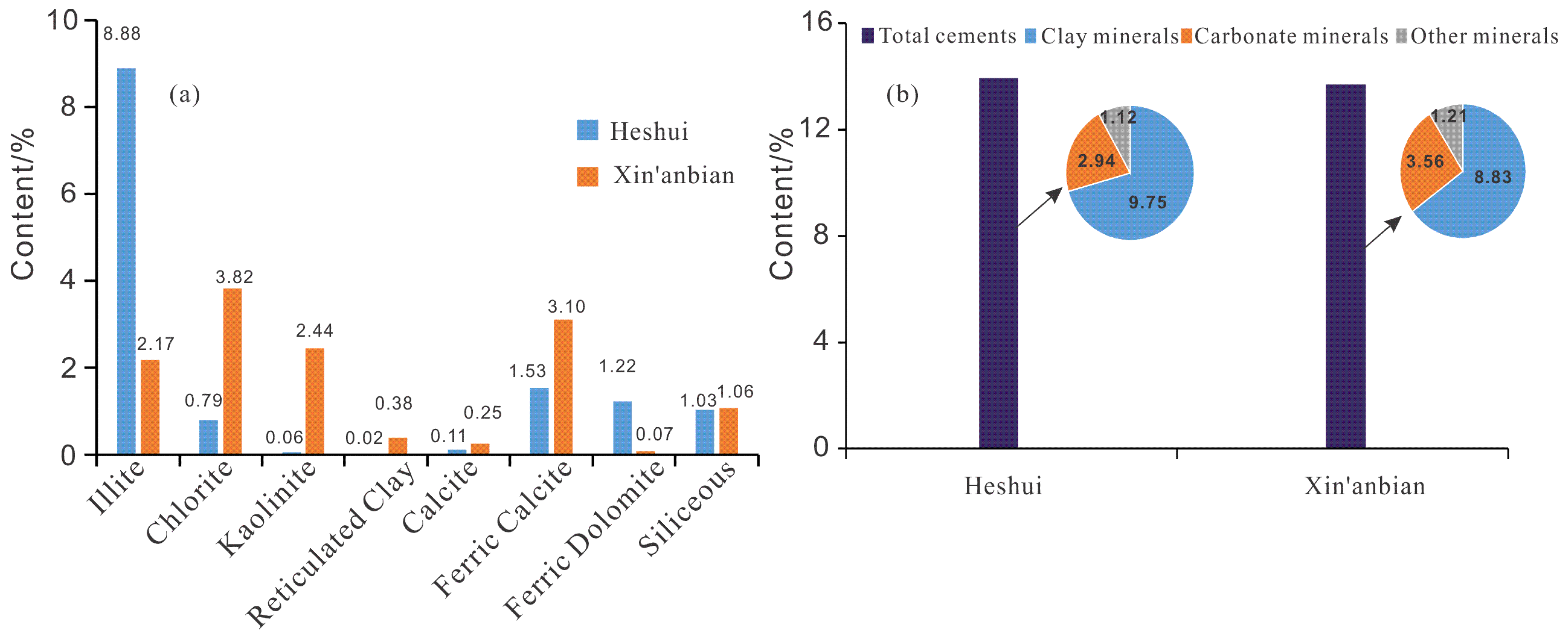 Energies 16 03410 g004