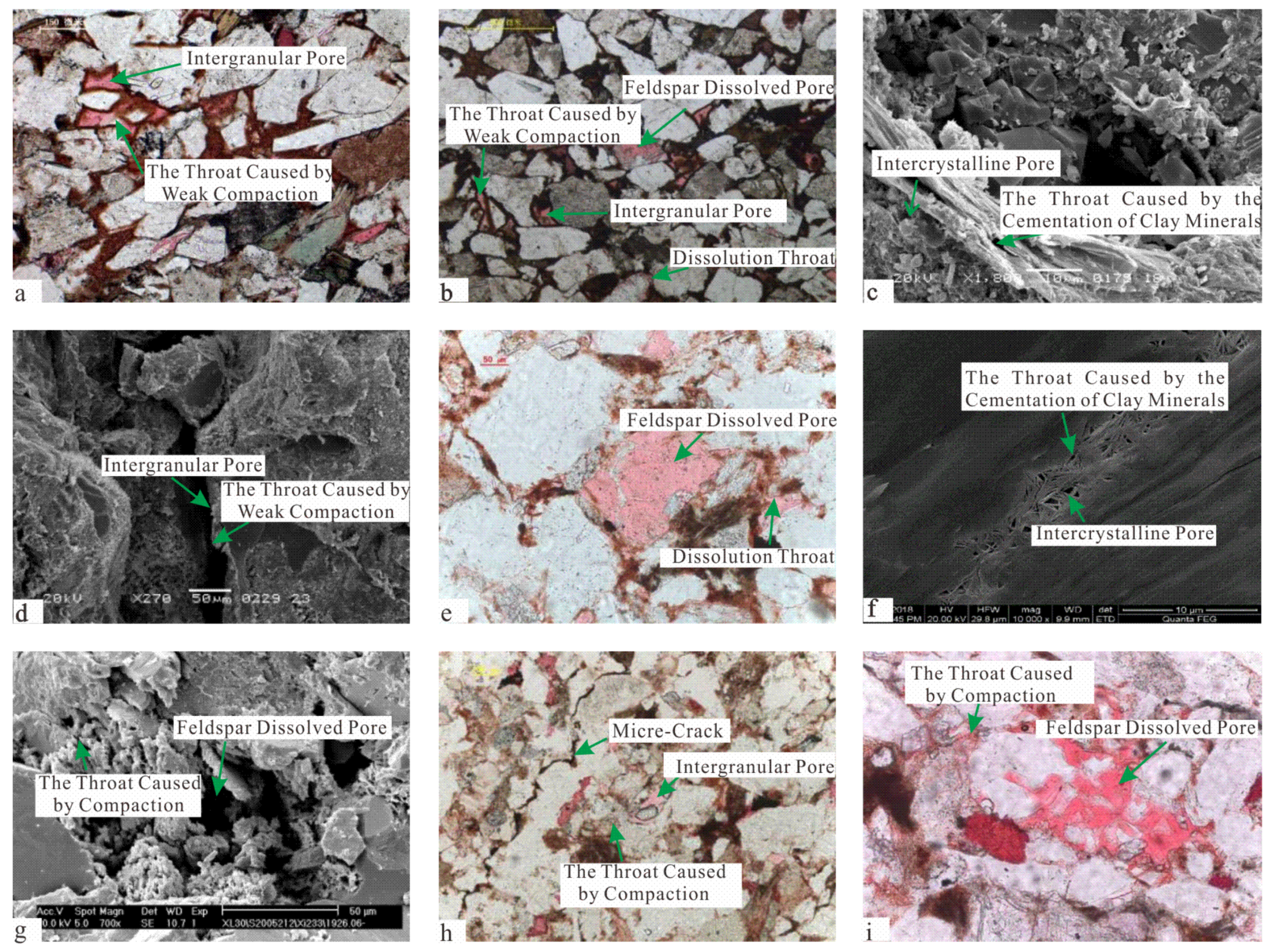 Energies 16 03410 g006