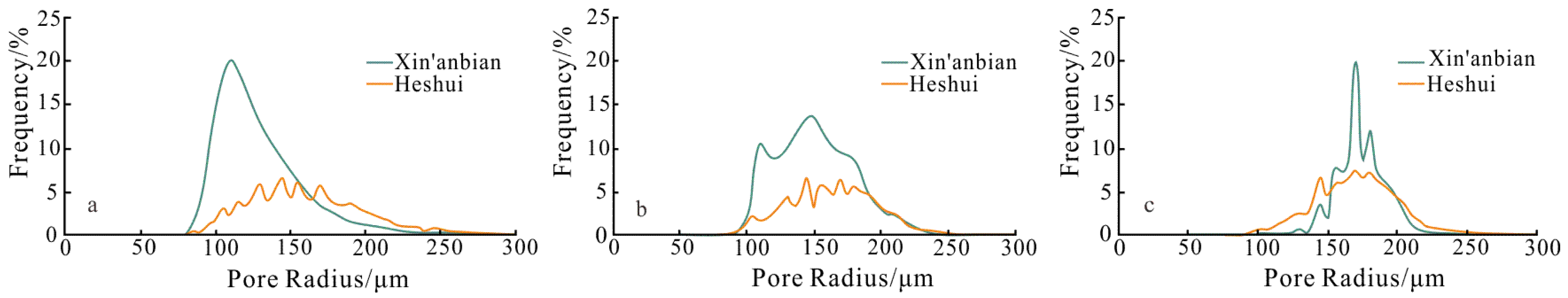 Energies 16 03410 g007