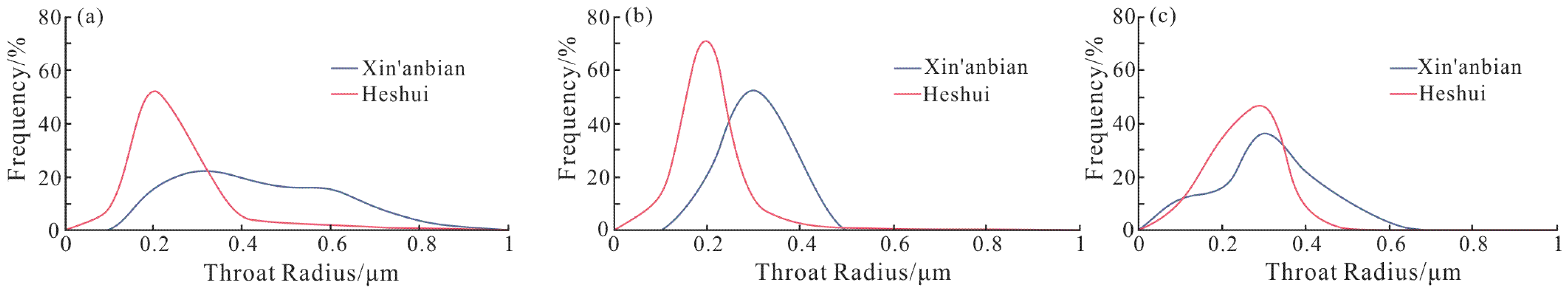 Energies 16 03410 g008