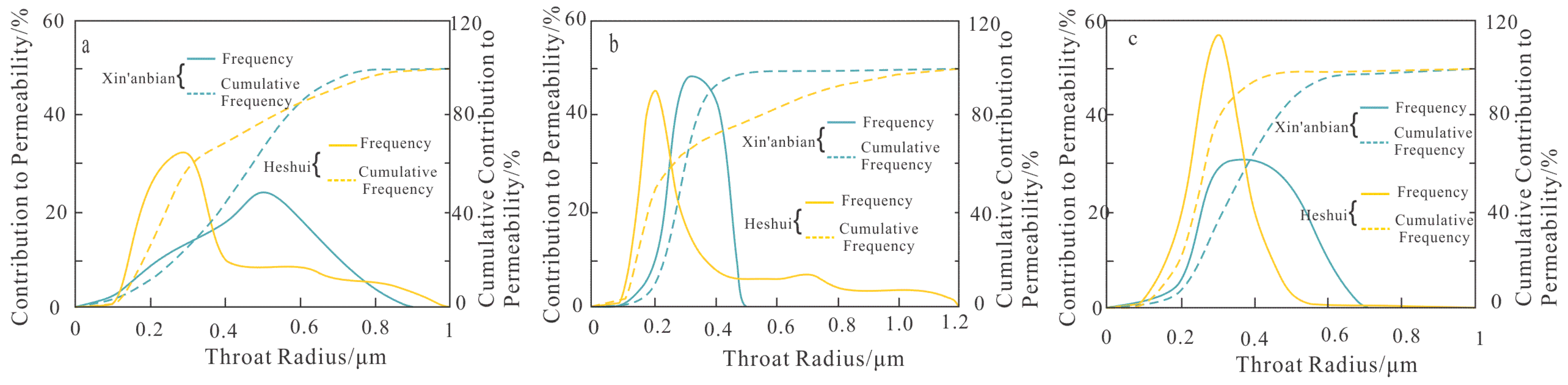 Energies 16 03410 g009