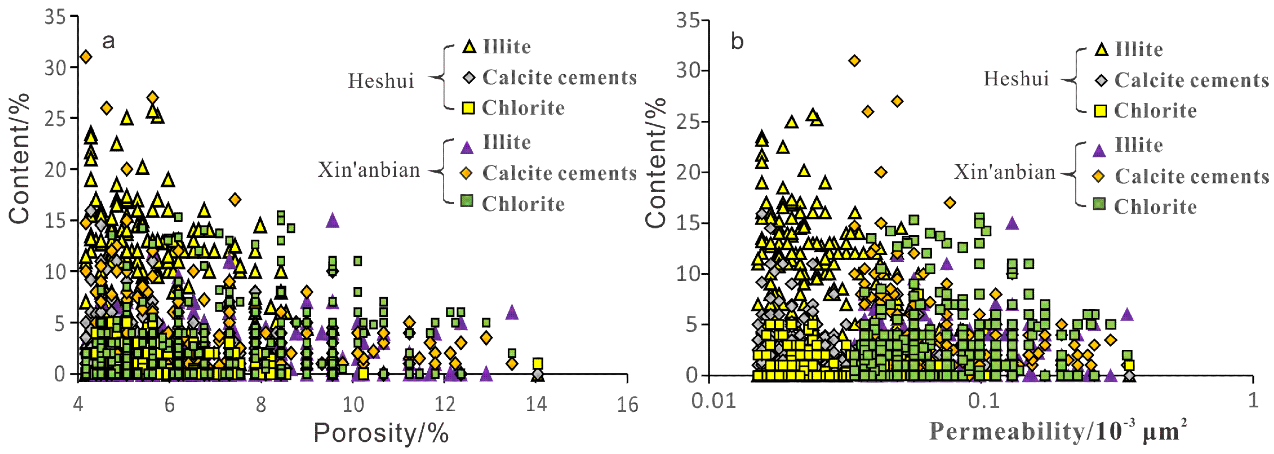 Energies 16 03410 g012