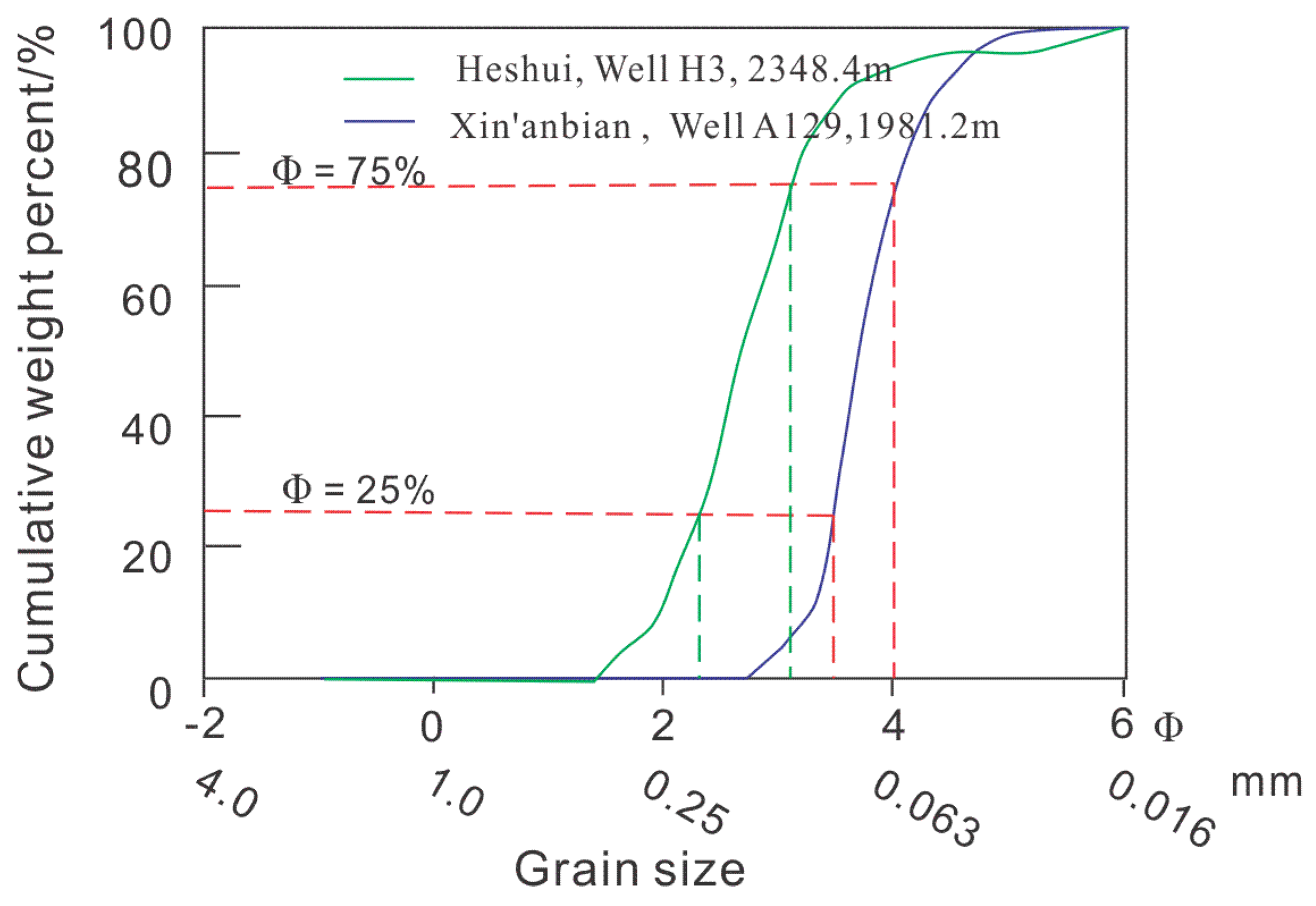 Energies 16 03410 g014
