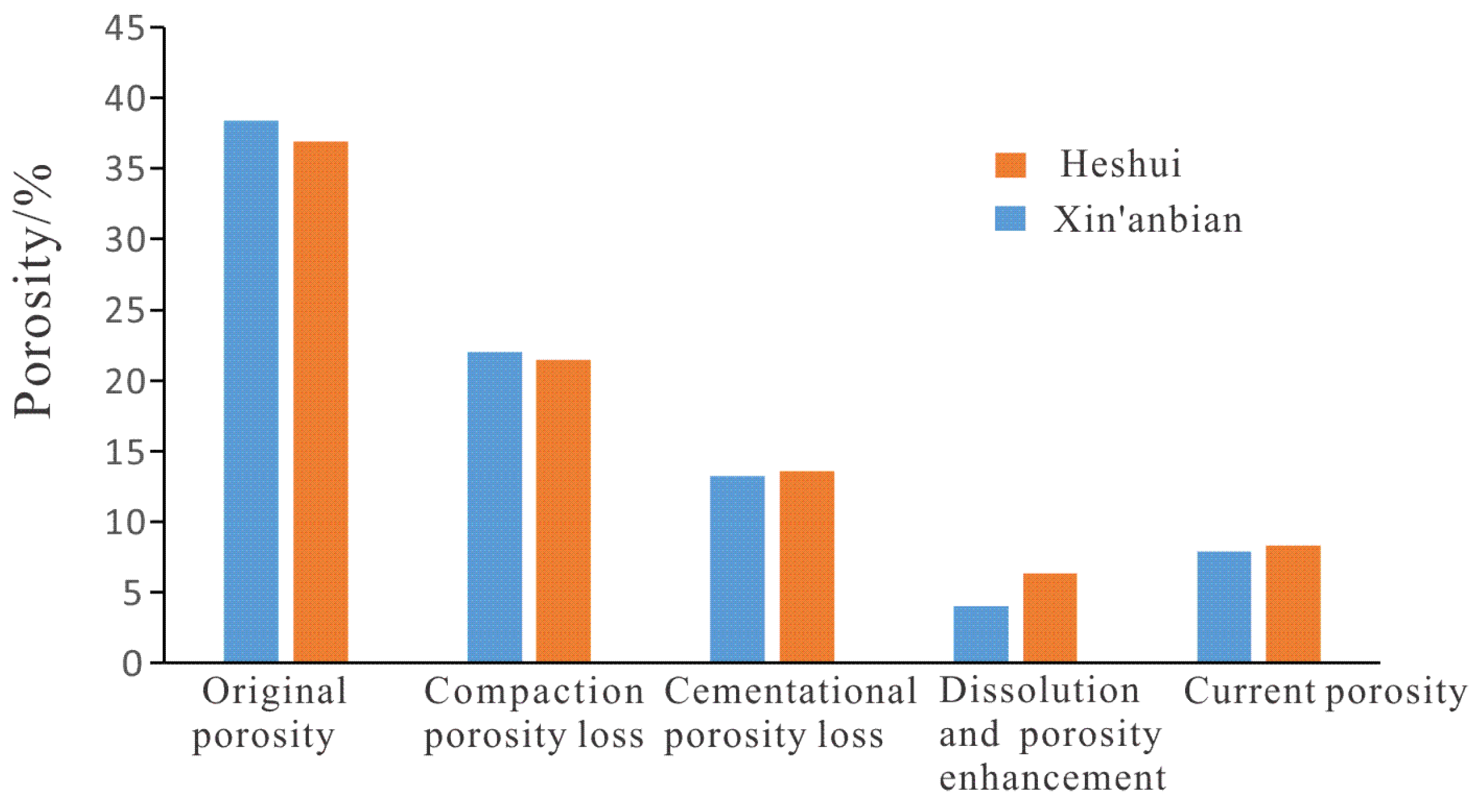 Energies 16 03410 g015