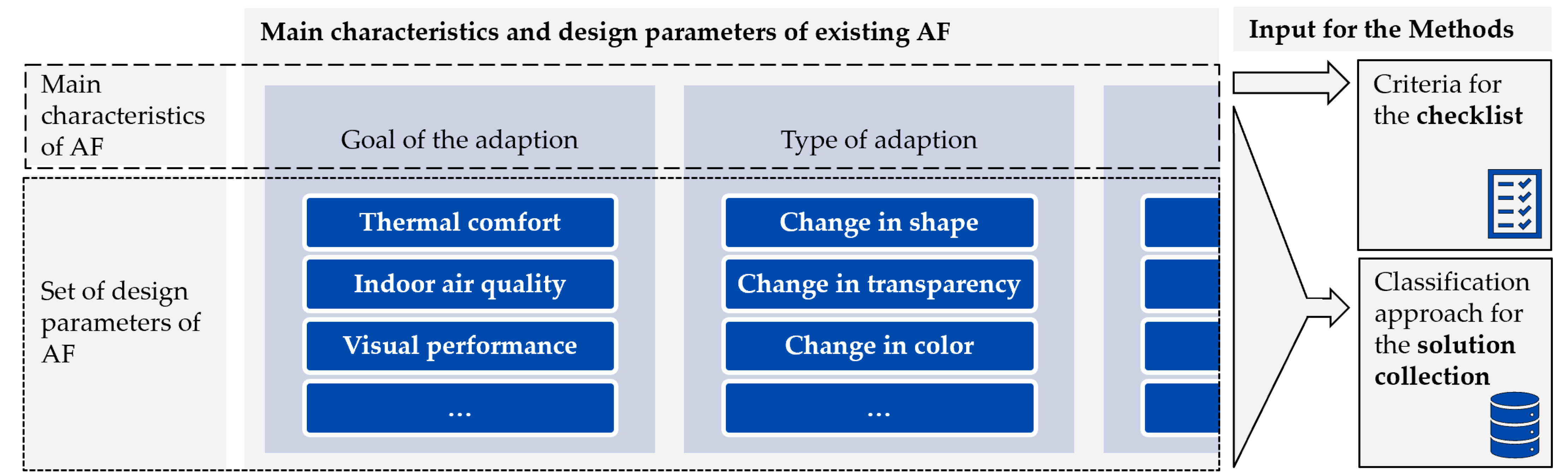 Energies 16 03411 g006