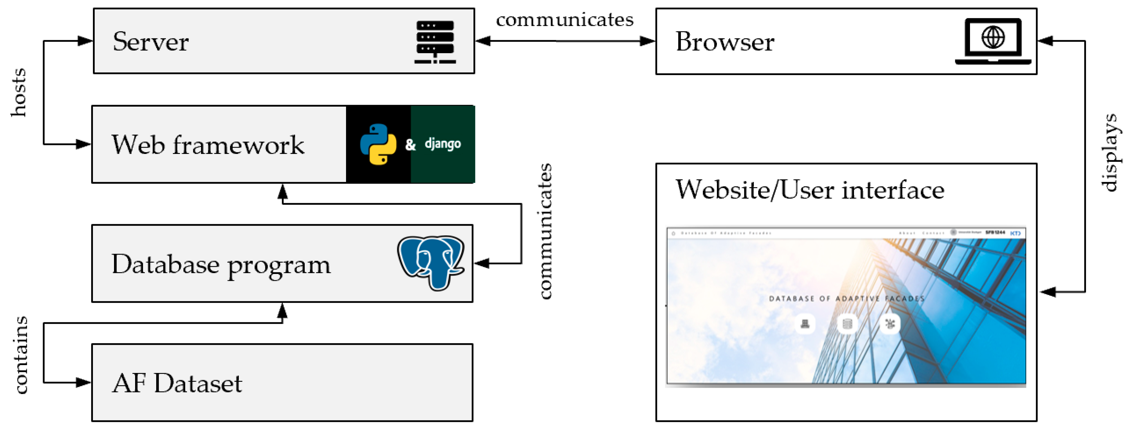 Energies 16 03411 g013