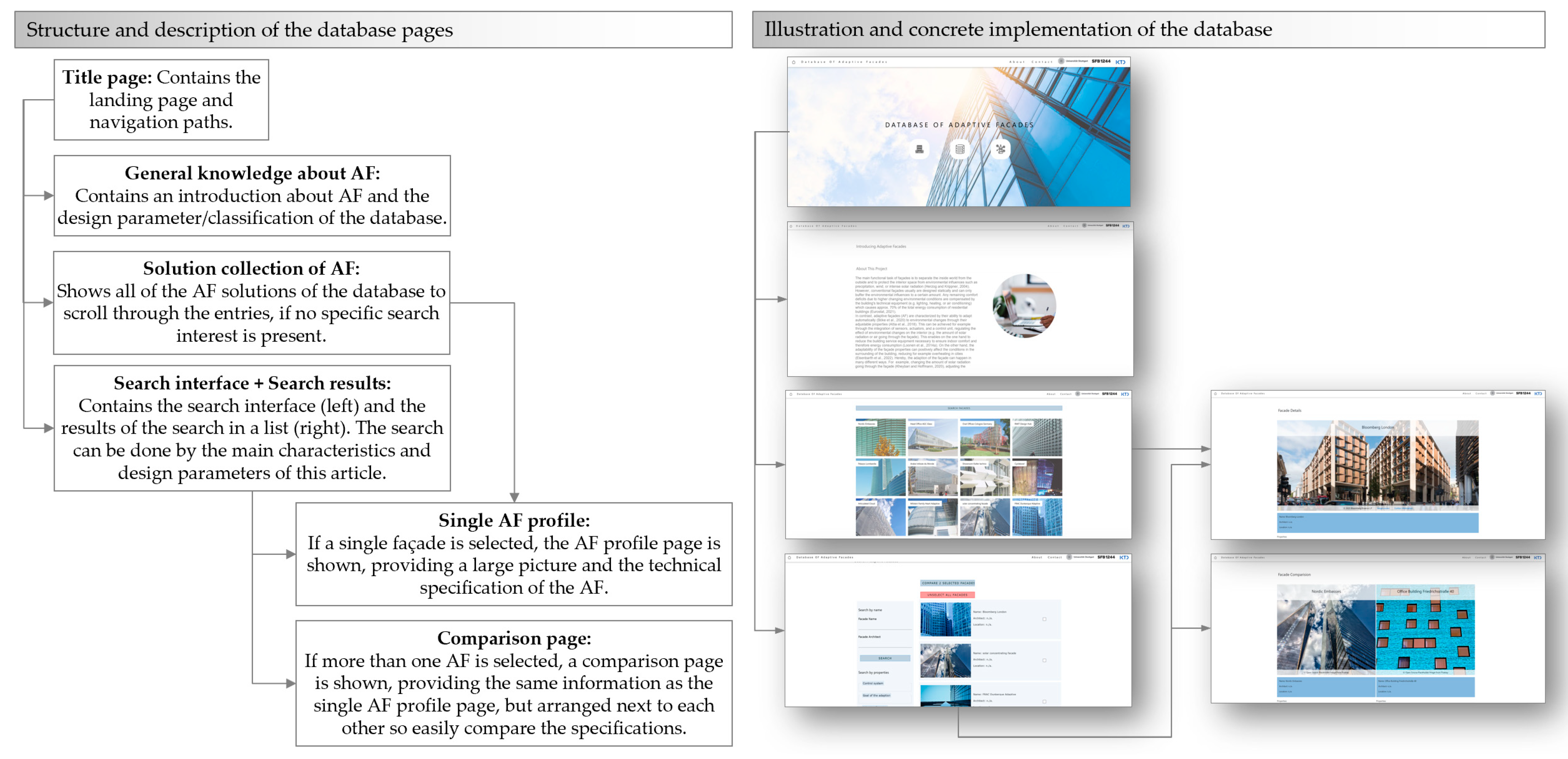 Energies 16 03411 g014