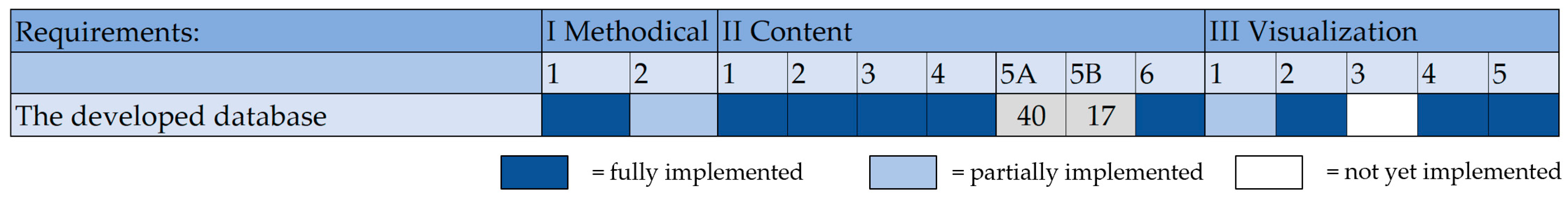 Energies 16 03411 g018